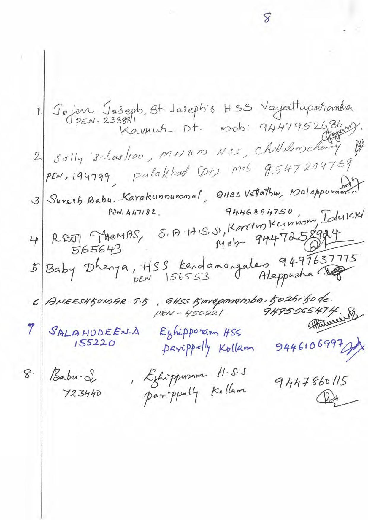 Kerala Plus One 2022 Political Science Answer Key - Page 8