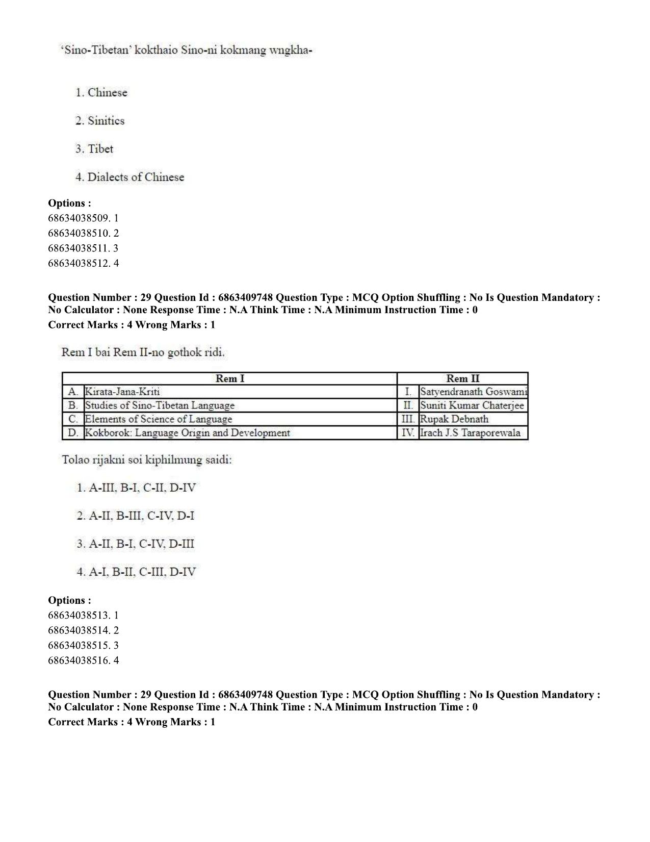 CUET PG 2023: LAQP19 – Kokborok (Eng.)-shift 2 (07-06-2023) Question Paper - Page 29