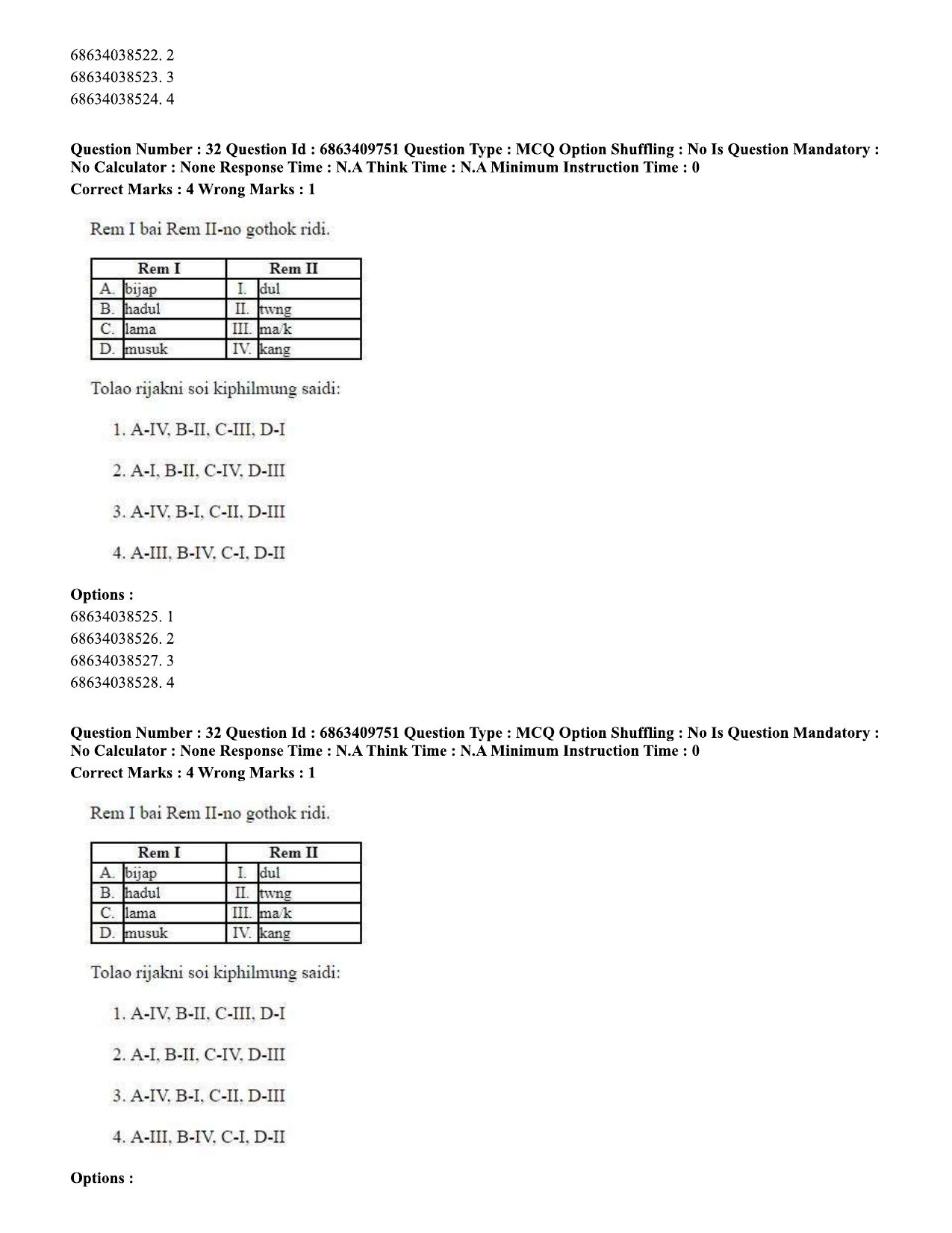 CUET PG 2023: LAQP19 – Kokborok (Eng.)-shift 2 (07-06-2023) Question Paper - Page 32