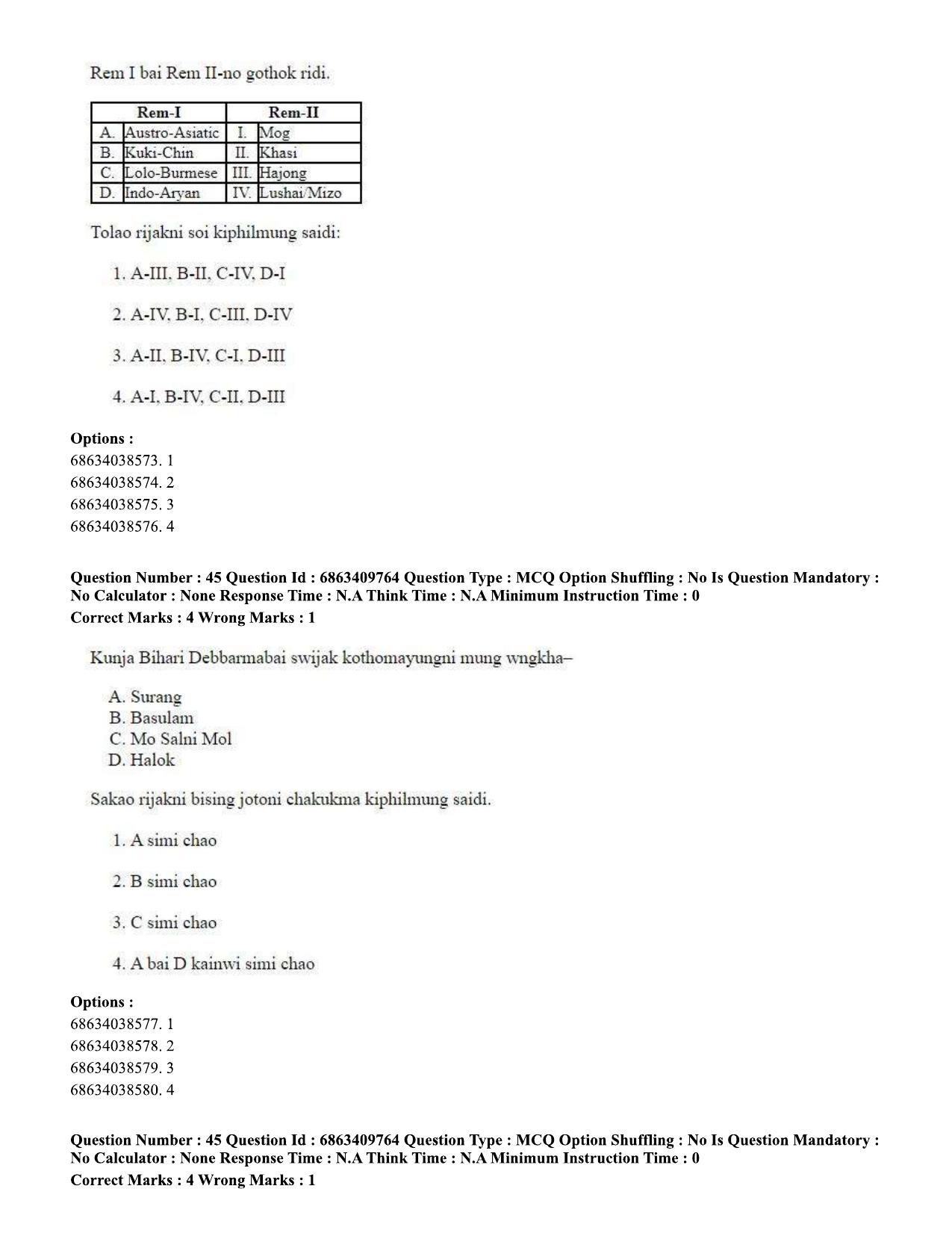 CUET PG 2023: LAQP19 – Kokborok (Eng.)-shift 2 (07-06-2023) Question Paper - Page 44