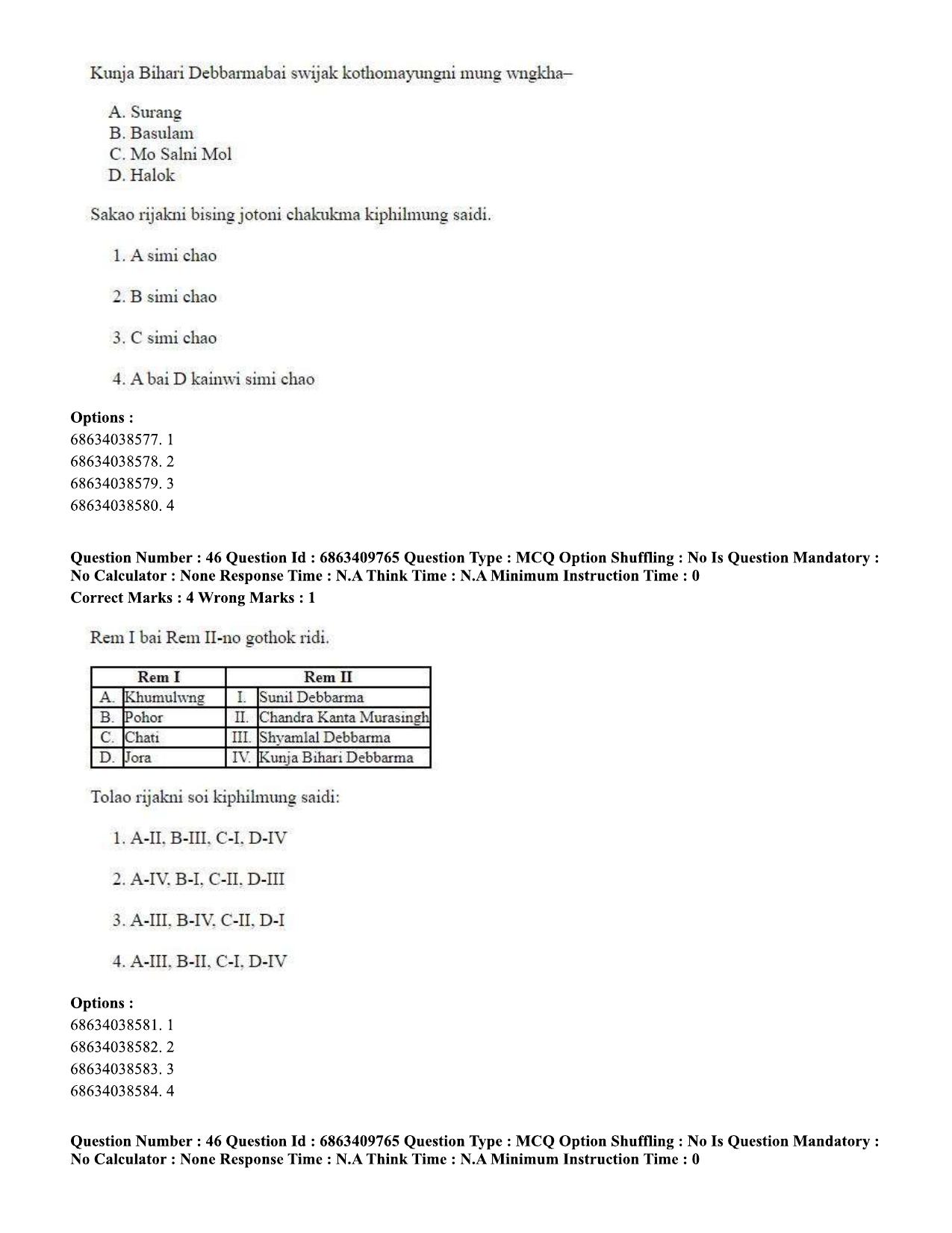 CUET PG 2023: LAQP19 – Kokborok (Eng.)-shift 2 (07-06-2023) Question Paper - Page 45