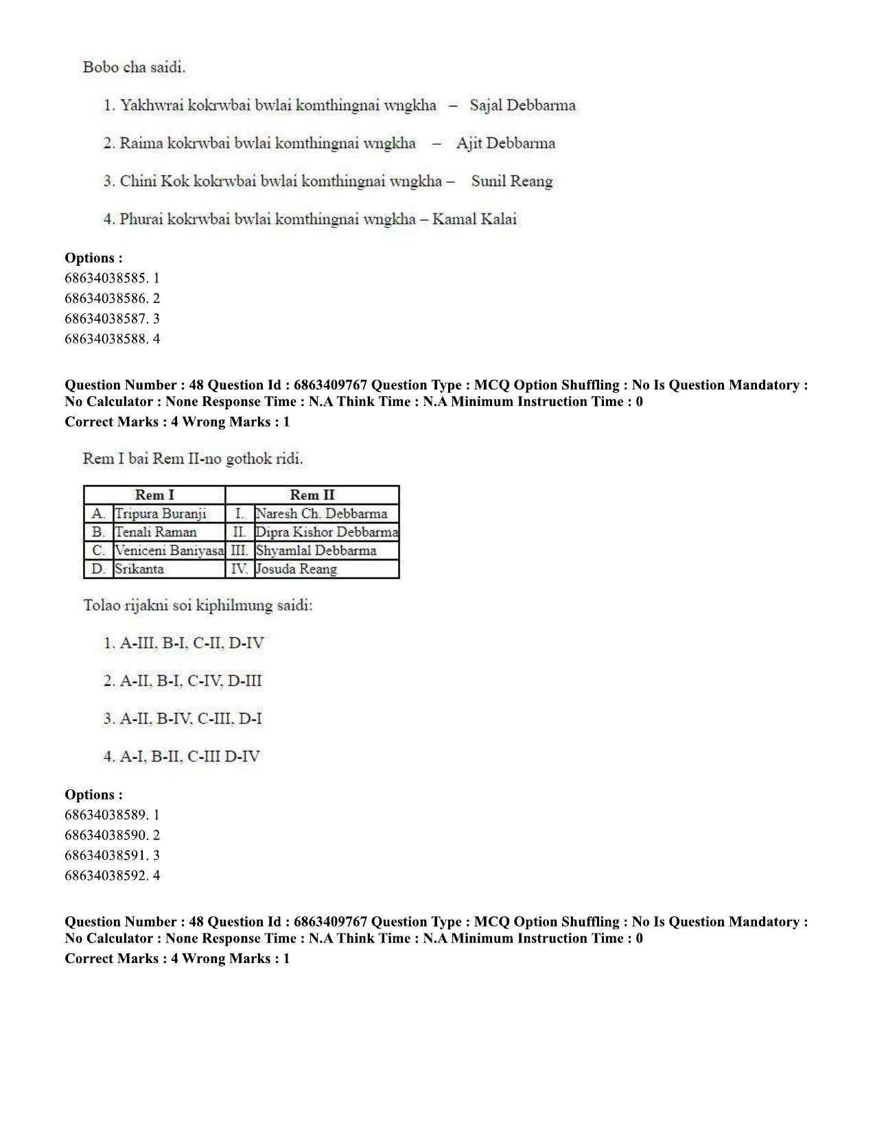 CUET PG 2023: LAQP19 – Kokborok (Eng.)-shift 2 (07-06-2023) Question Paper - Page 47