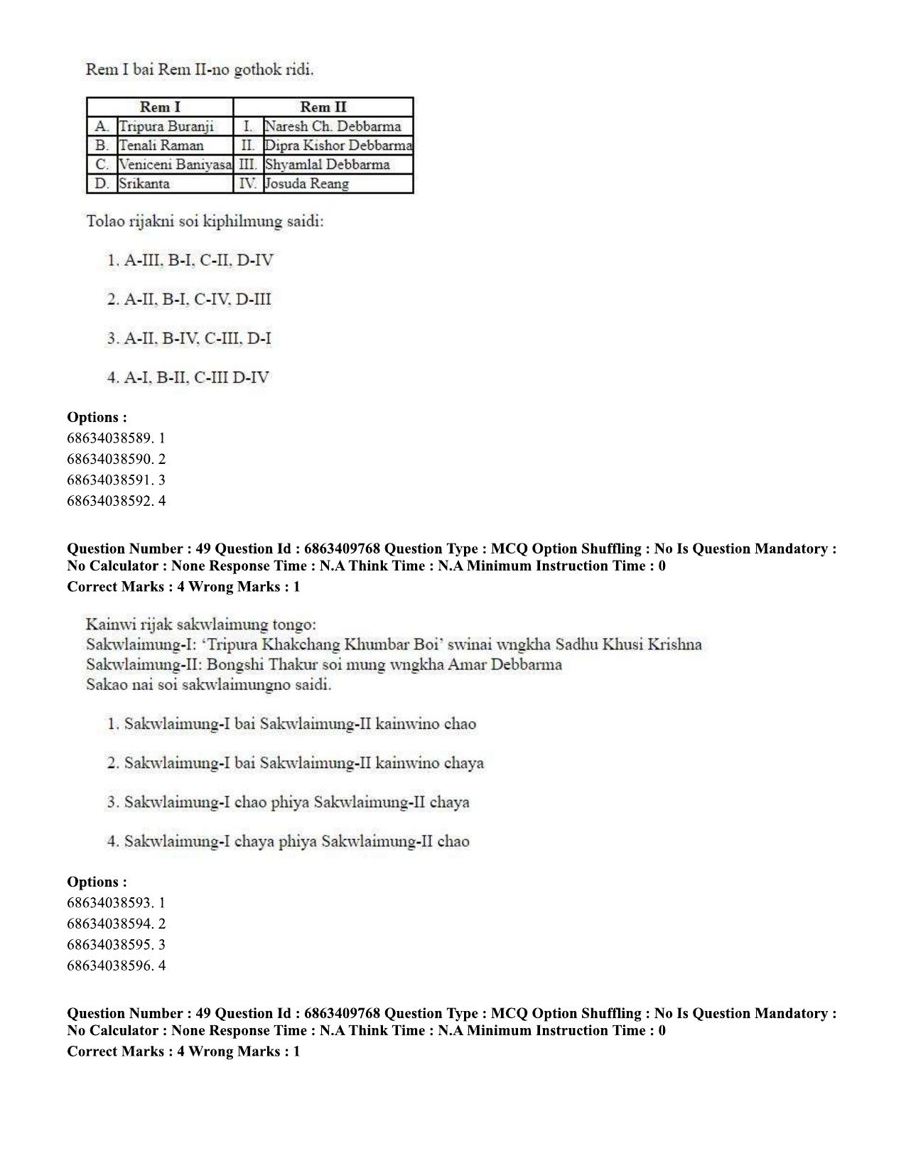 CUET PG 2023: LAQP19 – Kokborok (Eng.)-shift 2 (07-06-2023) Question Paper - Page 48