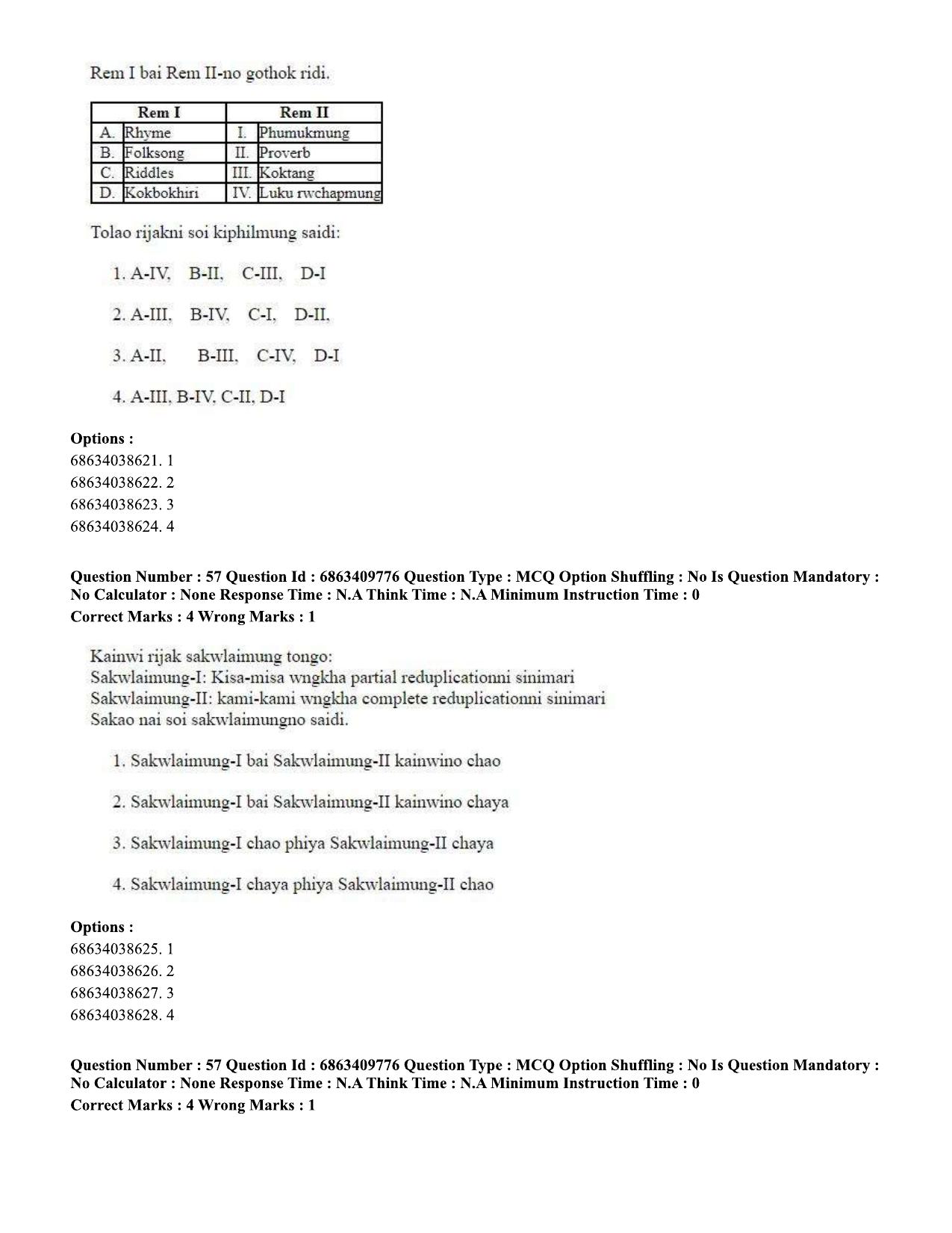CUET PG 2023: LAQP19 – Kokborok (Eng.)-shift 2 (07-06-2023) Question Paper - Page 55