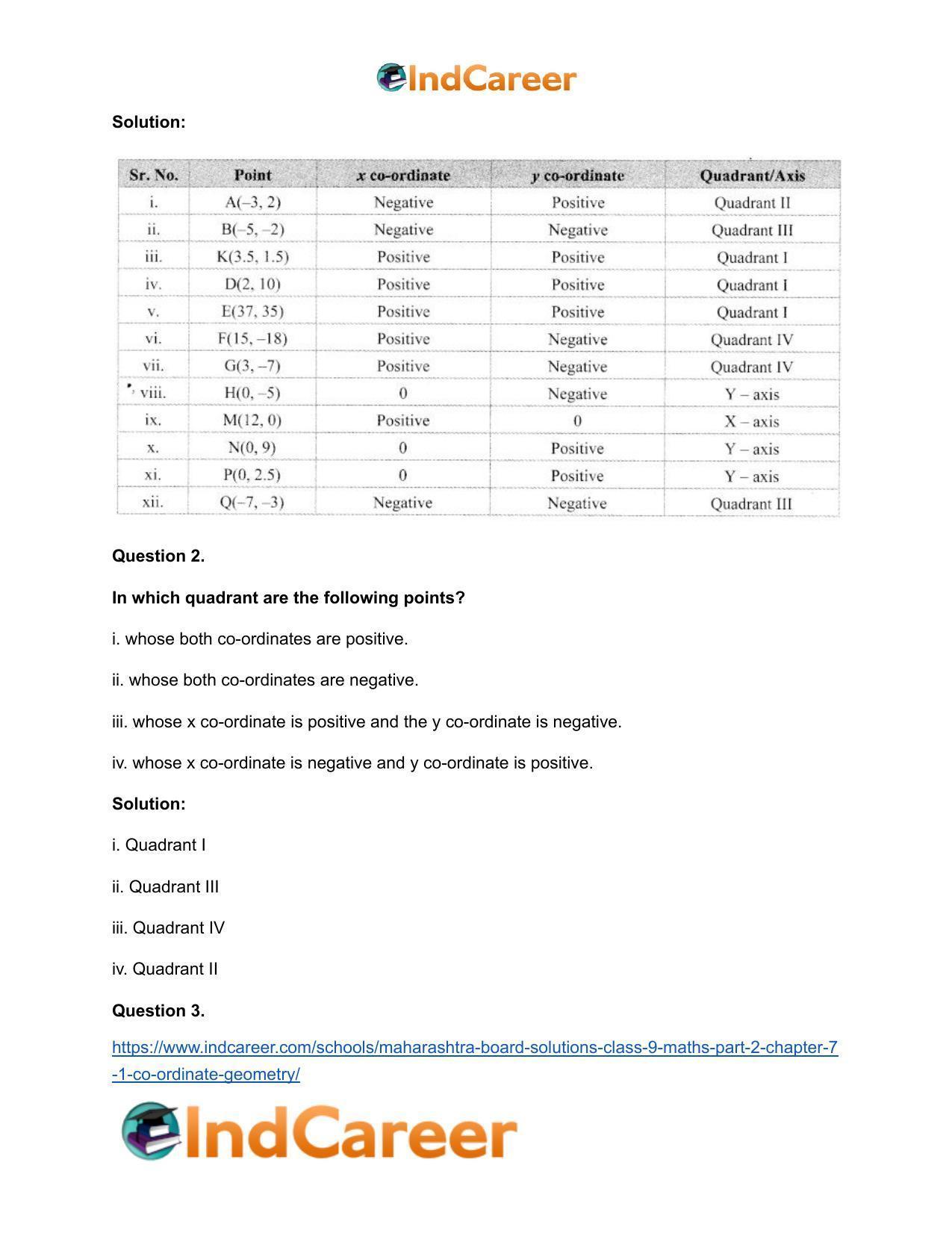 Maharashtra Board Solutions Class 9-Maths (Part 2): Chapter 7.1- Co-ordinate Geometry - Page 3
