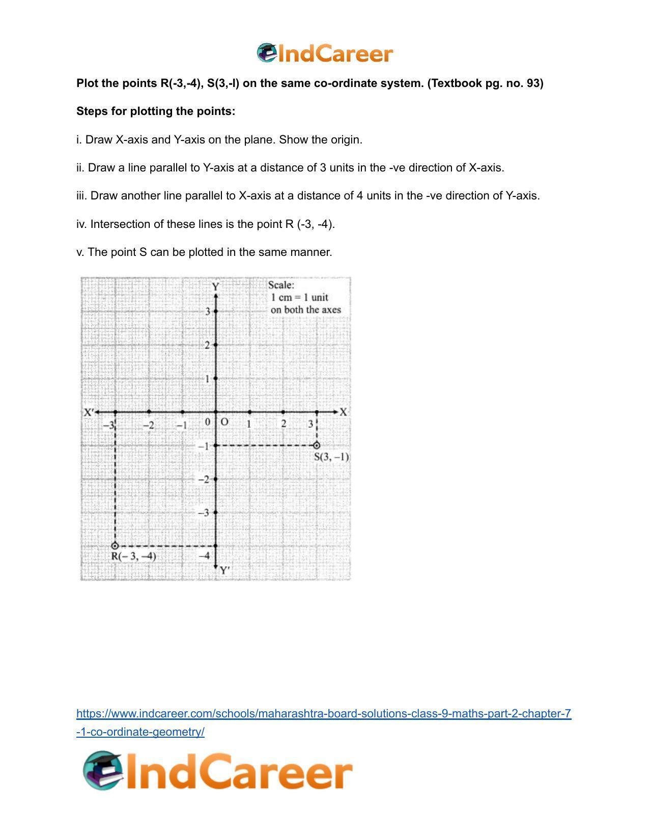 Maharashtra Board Solutions Class 9-Maths (Part 2): Chapter 7.1- Co-ordinate Geometry - Page 5