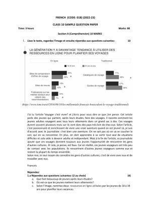 CBSE Class 10 French Sample Papers 2023