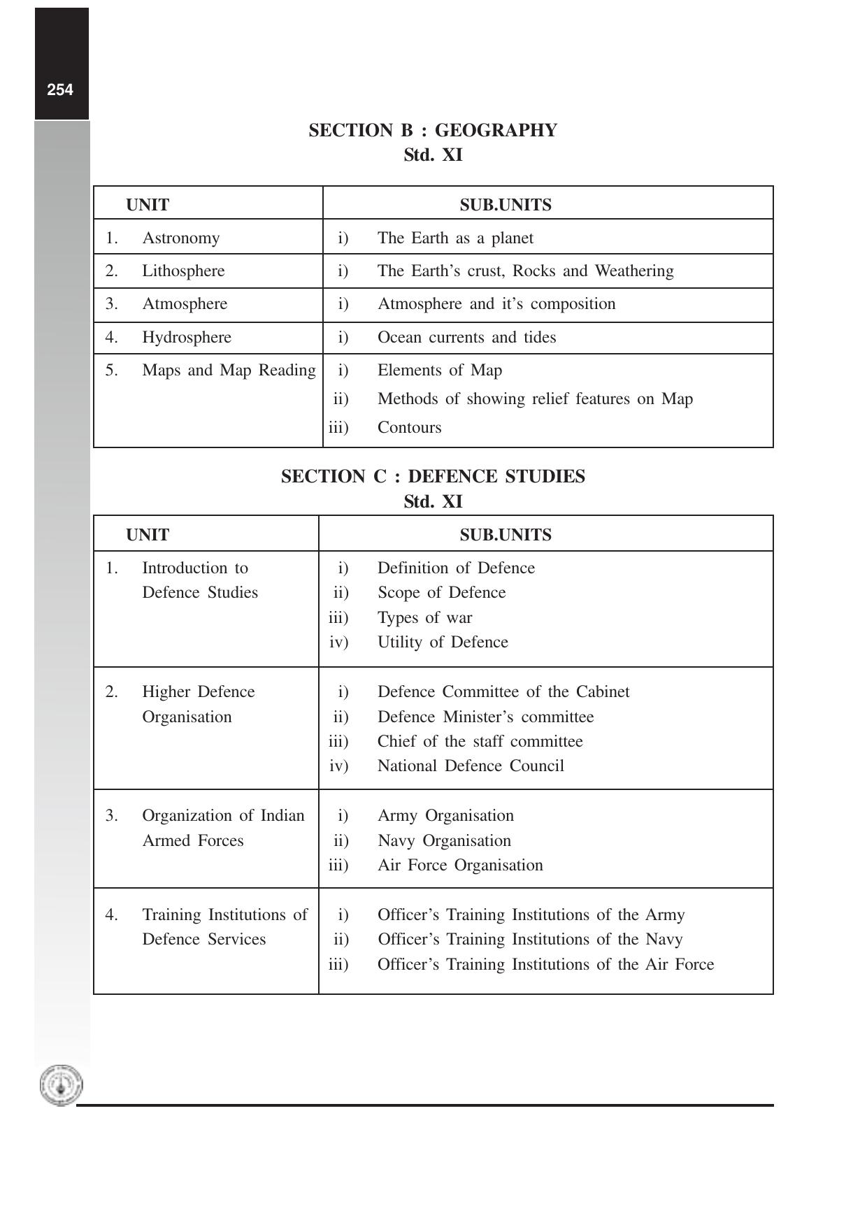 Maharashtra HSC General Knowledge Syllabus  - Page 3