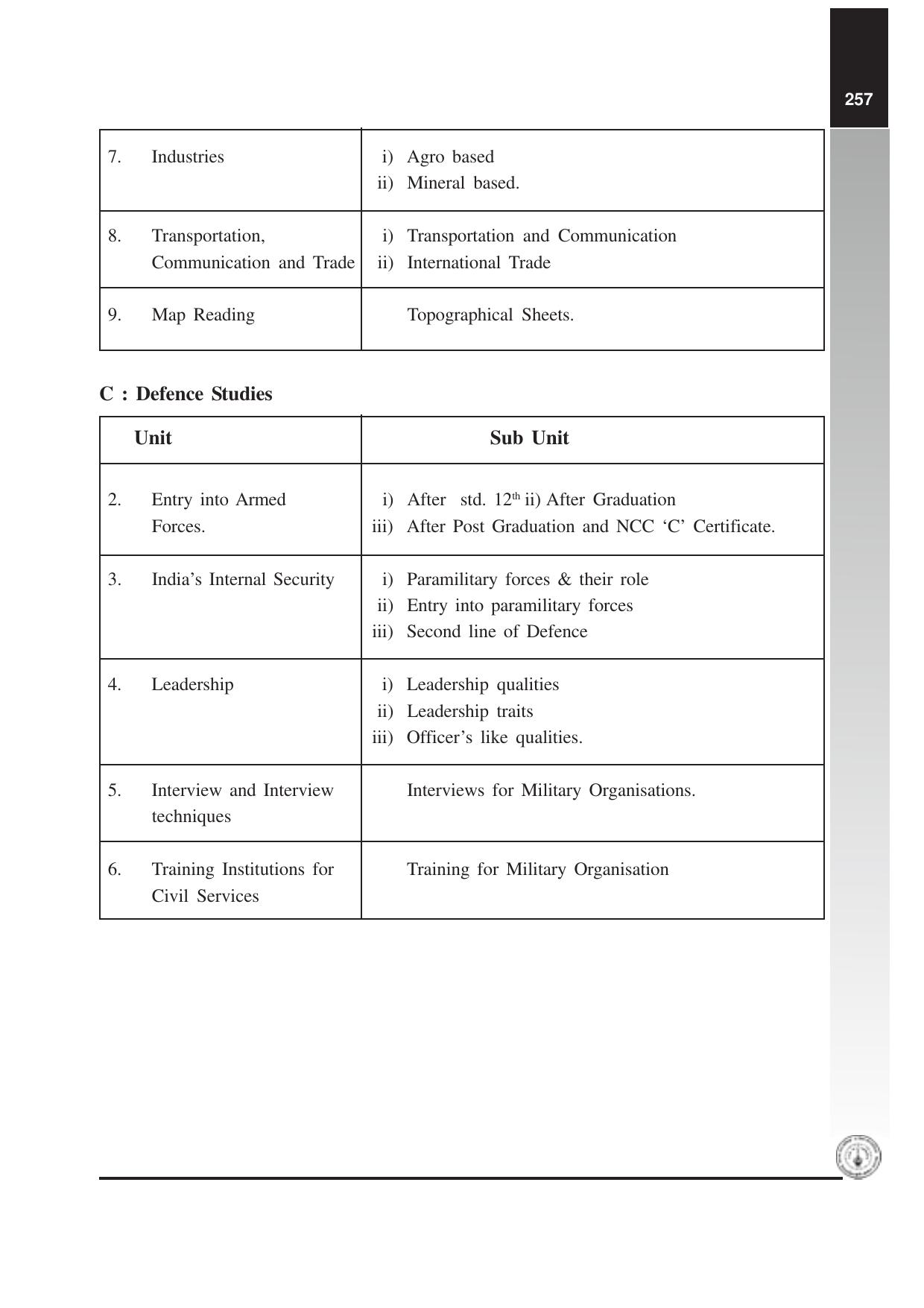 Maharashtra HSC General Knowledge Syllabus  - Page 6