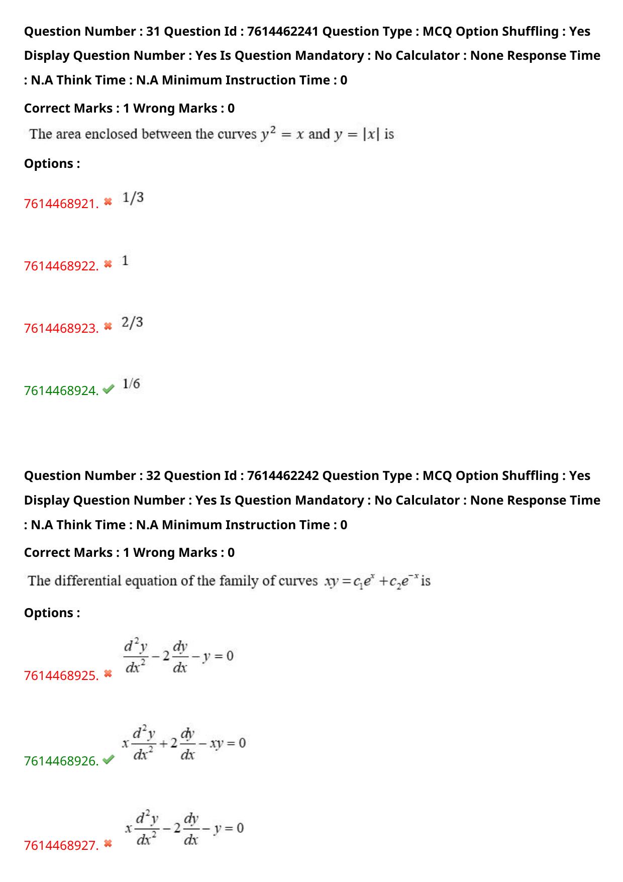 TS ECET 2024: MET – METALLURGICAL ENGINEERING Master Question Paper With Preliminary Key - Page 21