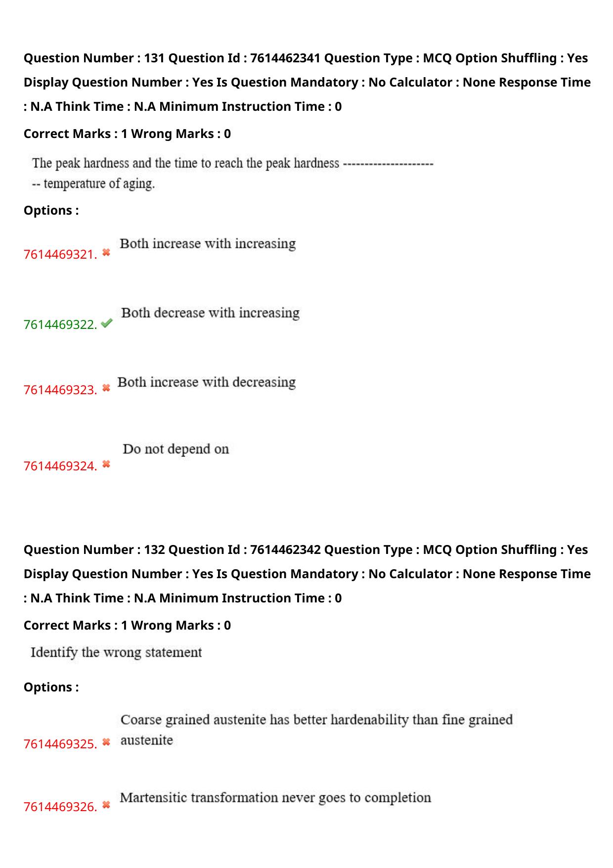 TS ECET 2024: MET – METALLURGICAL ENGINEERING Master Question Paper With Preliminary Key - Page 81