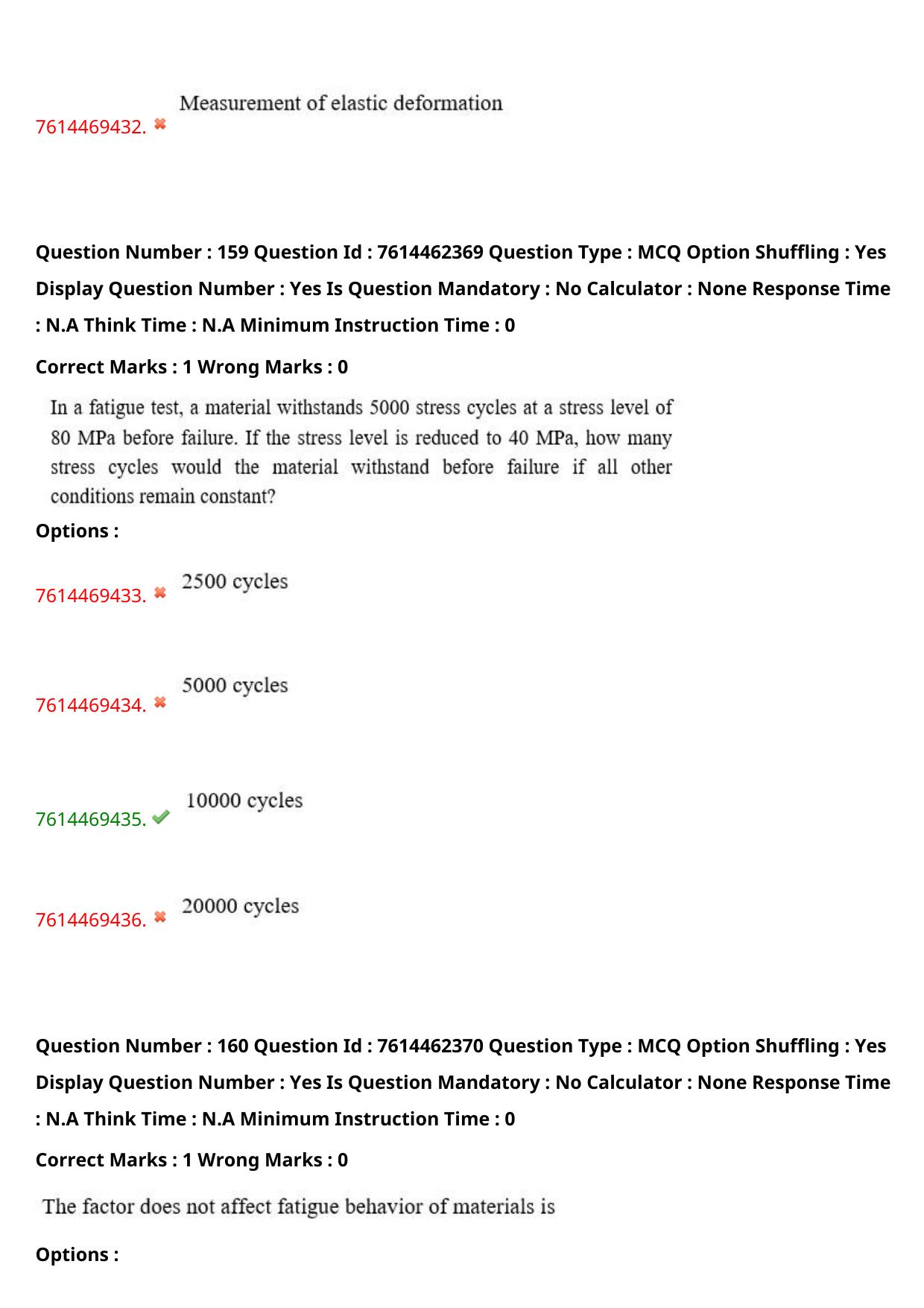 TS ECET 2024: MET – METALLURGICAL ENGINEERING Master Question Paper With Preliminary Key - Page 97