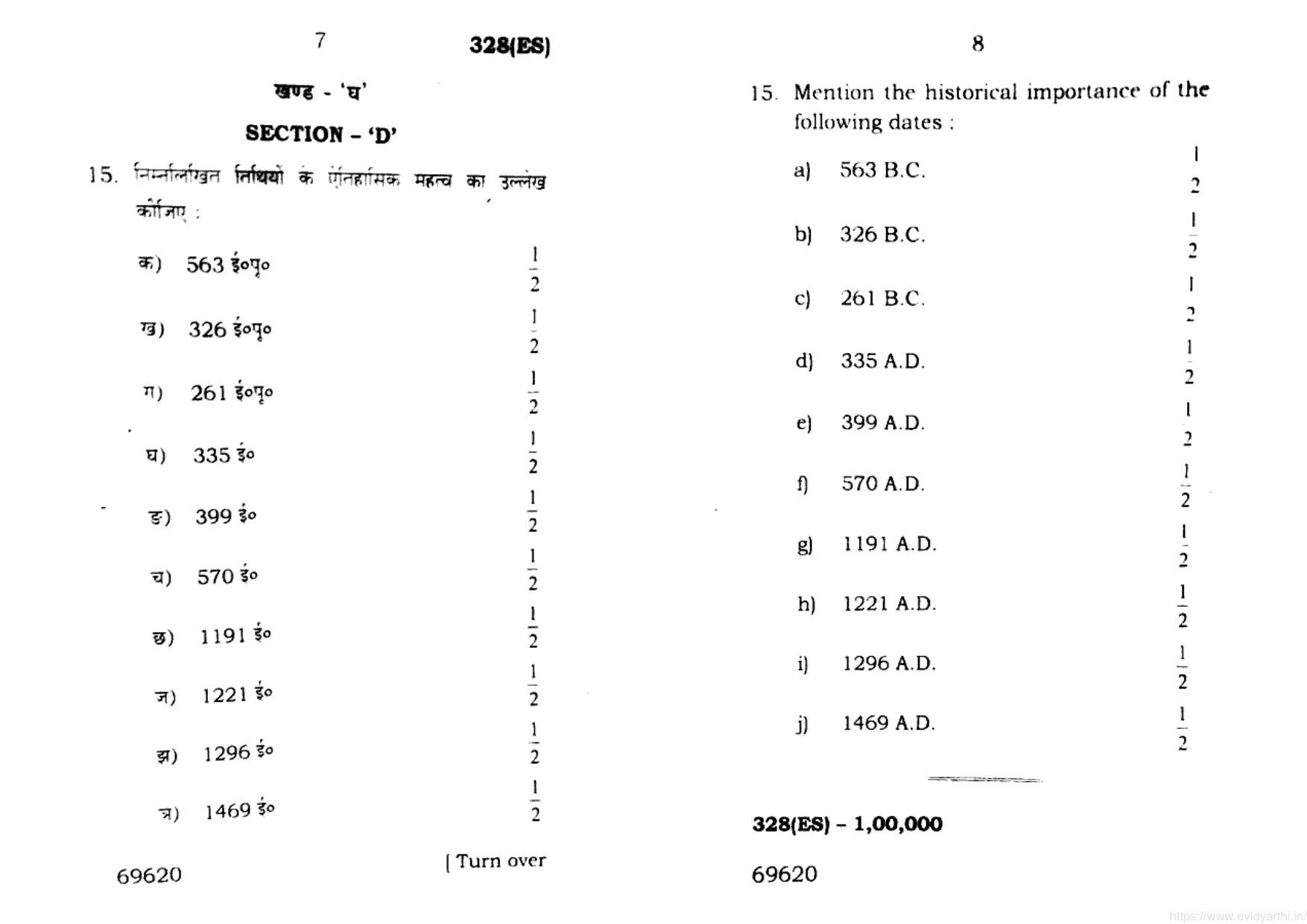 UP Board Previous Year Question Paper Class 12 Itihas – 328 (ES) 2015 - Page 4