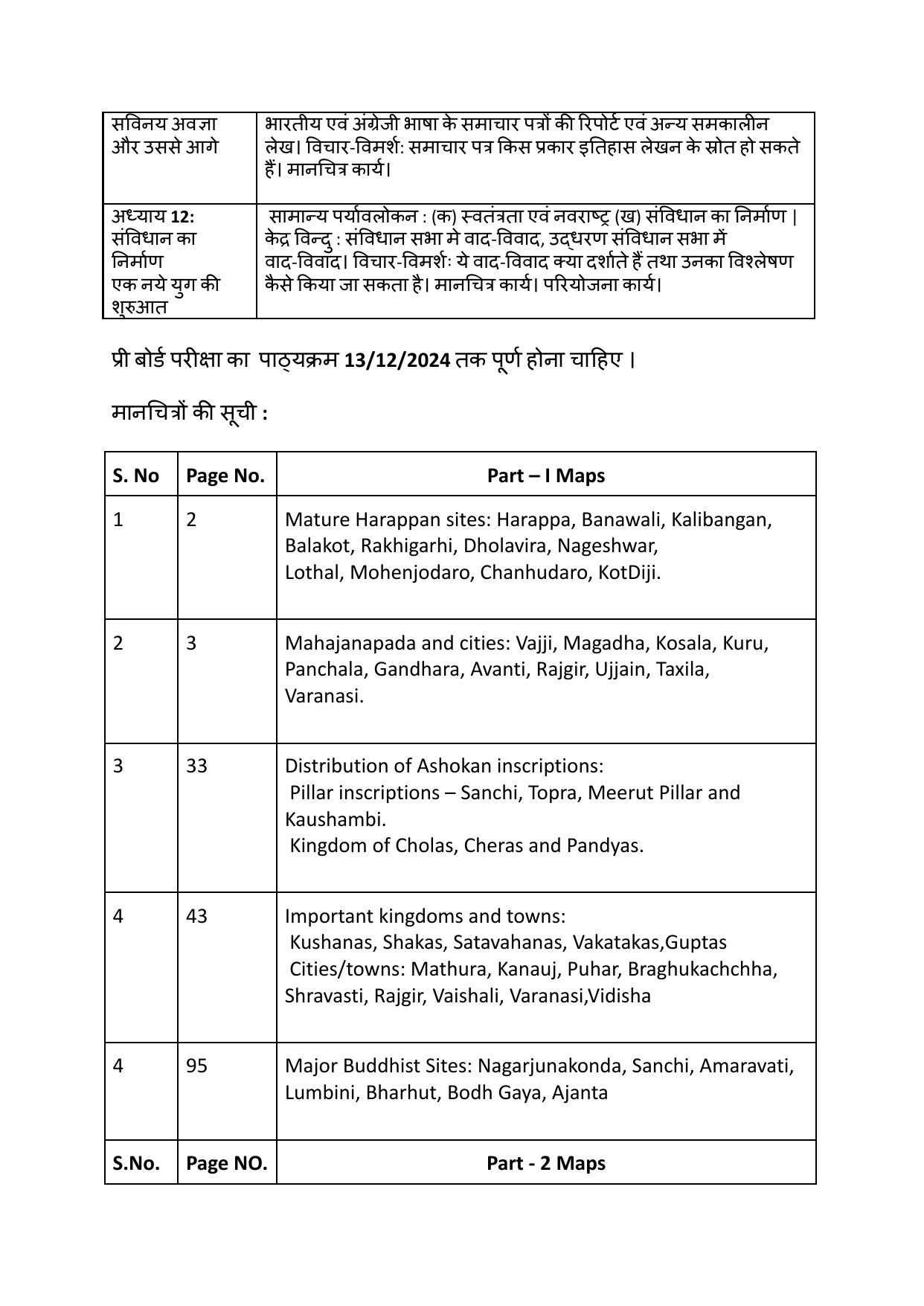 Edudel Class 12 History (Hindi Medium) Syllabus 2025 - Page 3