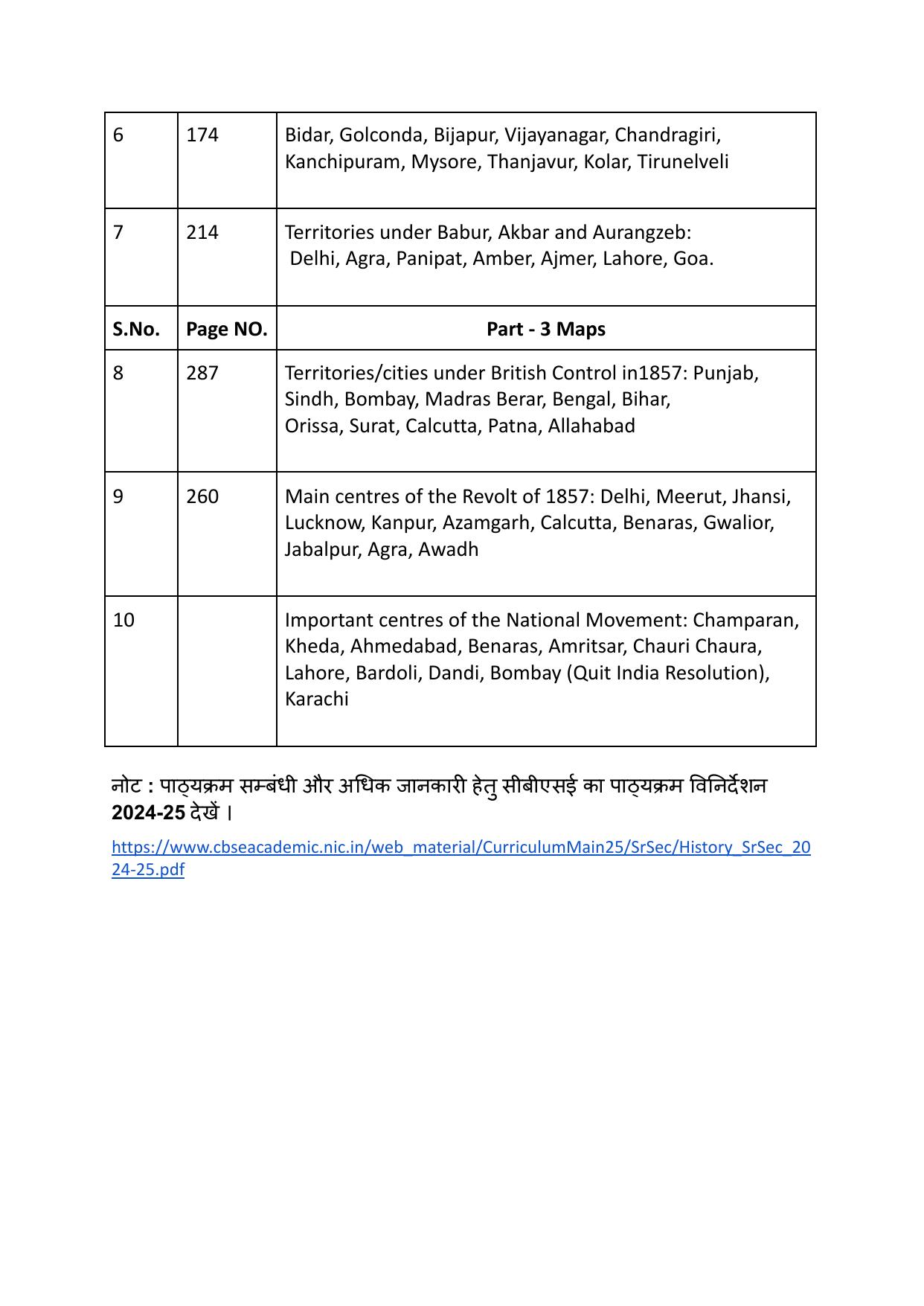 Edudel Class 12 History (Hindi Medium) Syllabus 2025 - Page 4