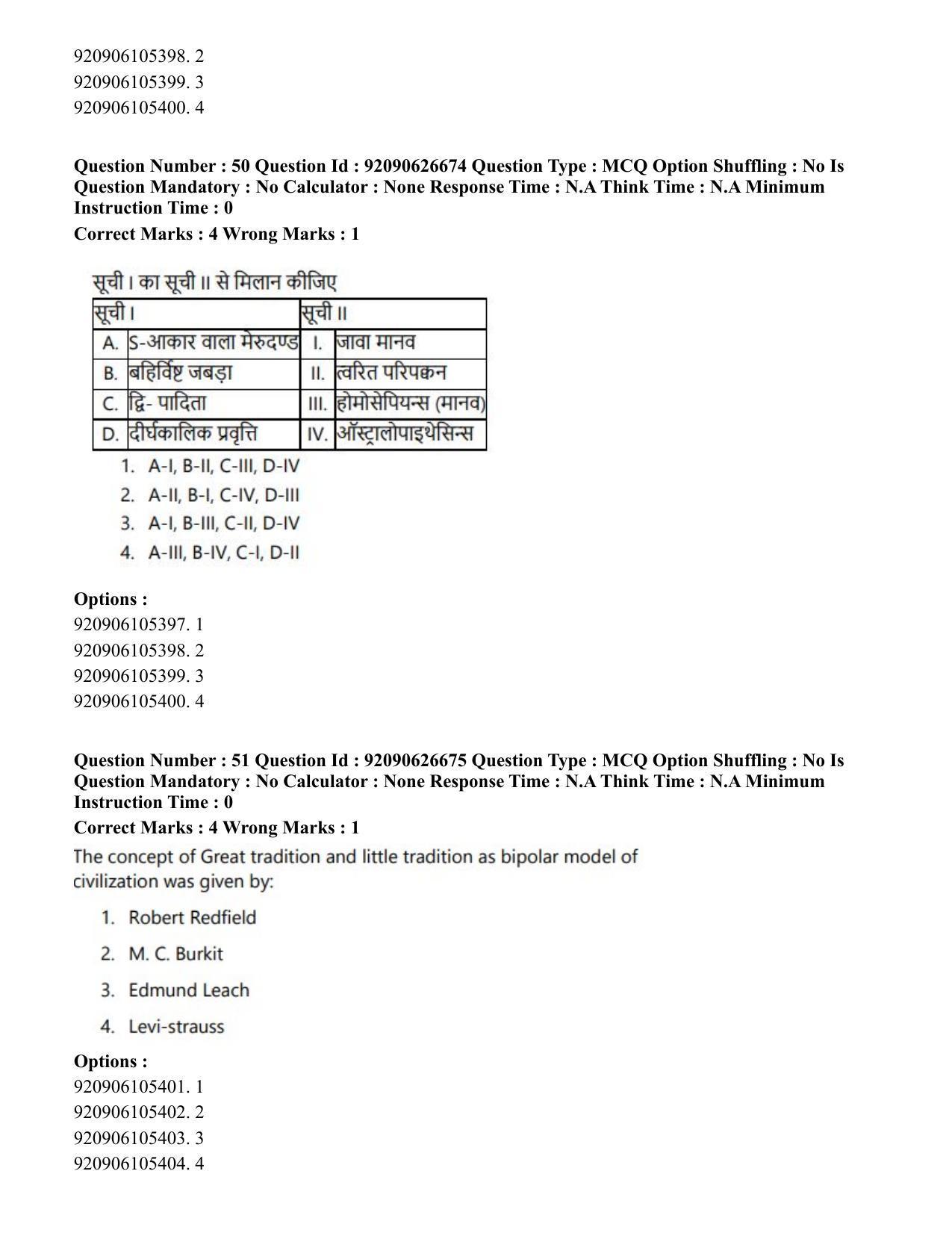 CUET PG 2023: HUQP02 – Anthropology (Eng) - Shift 2 (26-06-2023) Question Paper - Page 51