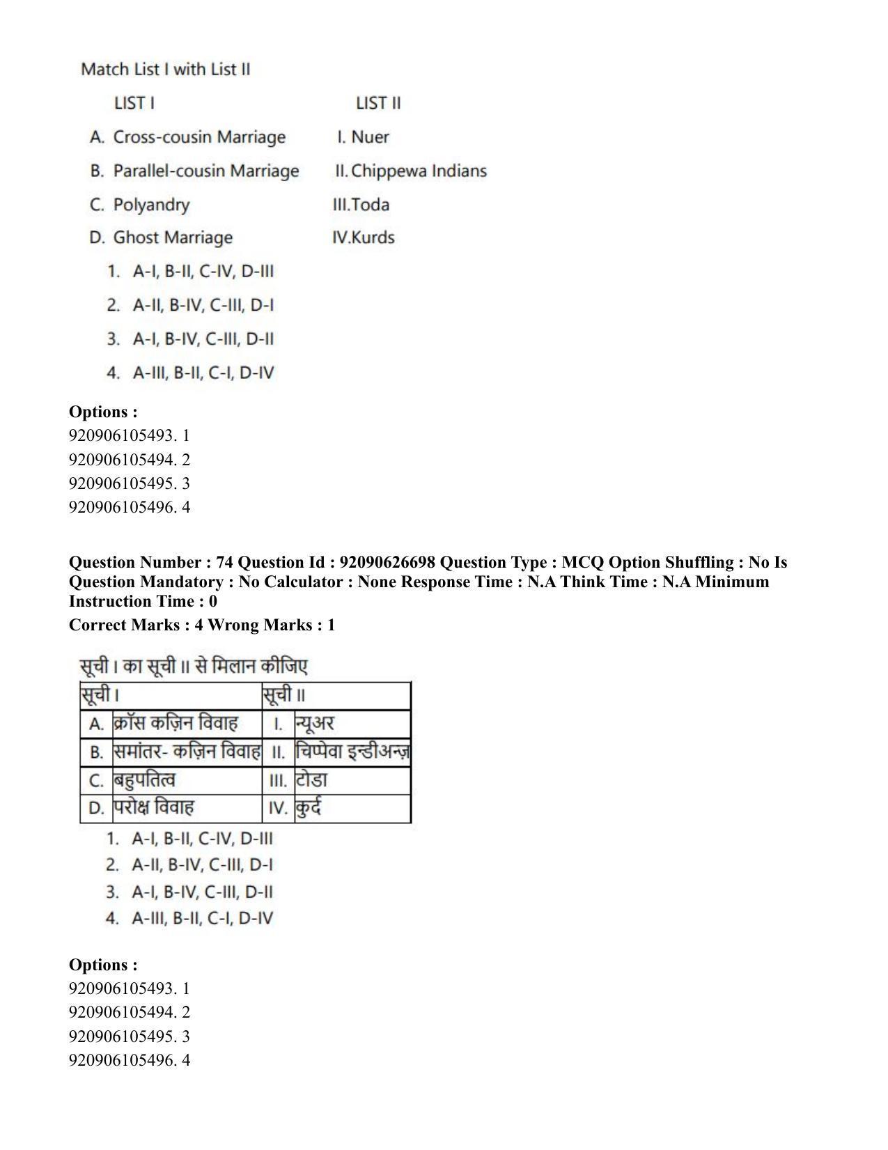 CUET PG 2023: HUQP02 – Anthropology (Eng) - Shift 2 (26-06-2023) Question Paper - Page 76