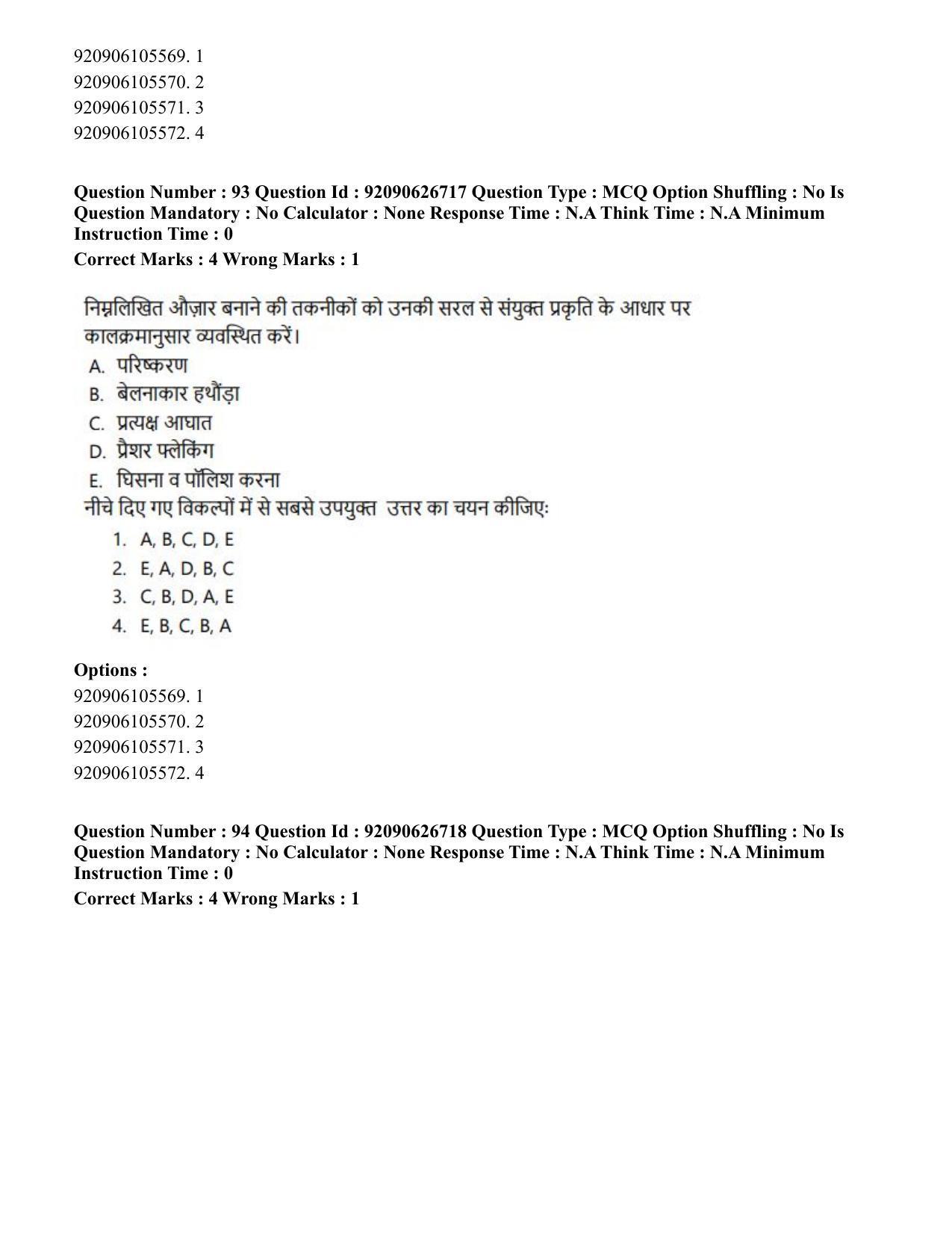 CUET PG 2023: HUQP02 – Anthropology (Eng) - Shift 2 (26-06-2023) Question Paper - Page 94