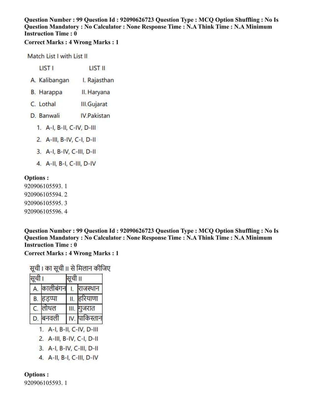 CUET PG 2023: HUQP02 – Anthropology (Eng) - Shift 2 (26-06-2023) Question Paper - Page 101