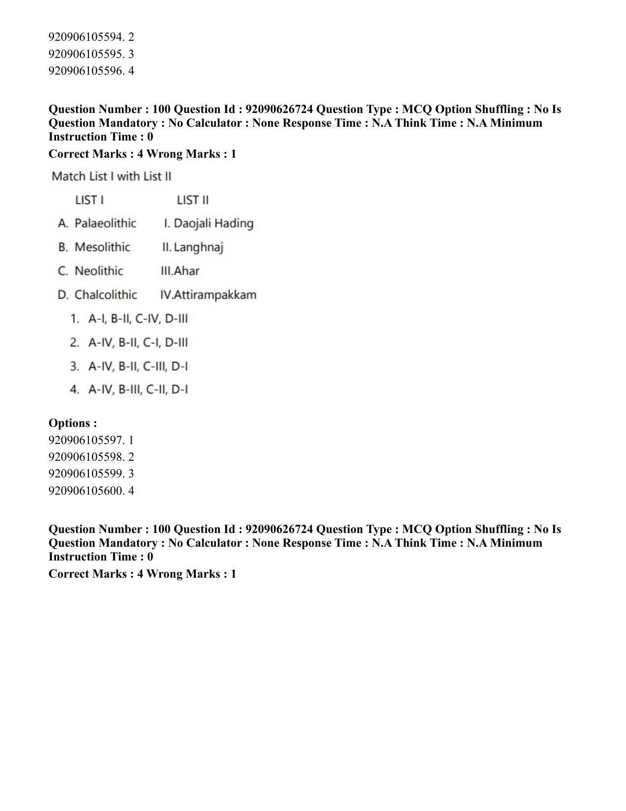 CUET PG 2023: HUQP02 – Anthropology (Eng) - Shift 2 (26-06-2023) Question Paper - Page 102