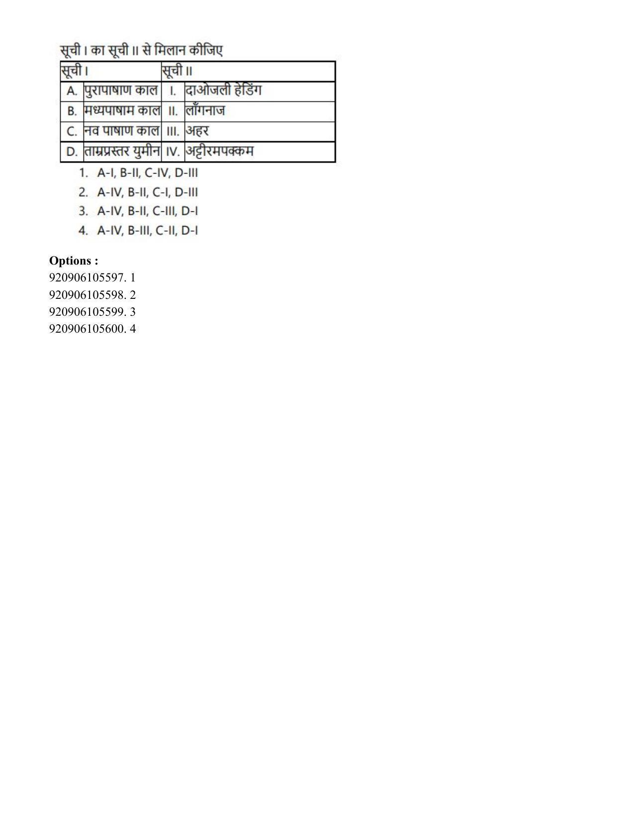 CUET PG 2023: HUQP02 – Anthropology (Eng) - Shift 2 (26-06-2023) Question Paper - Page 103