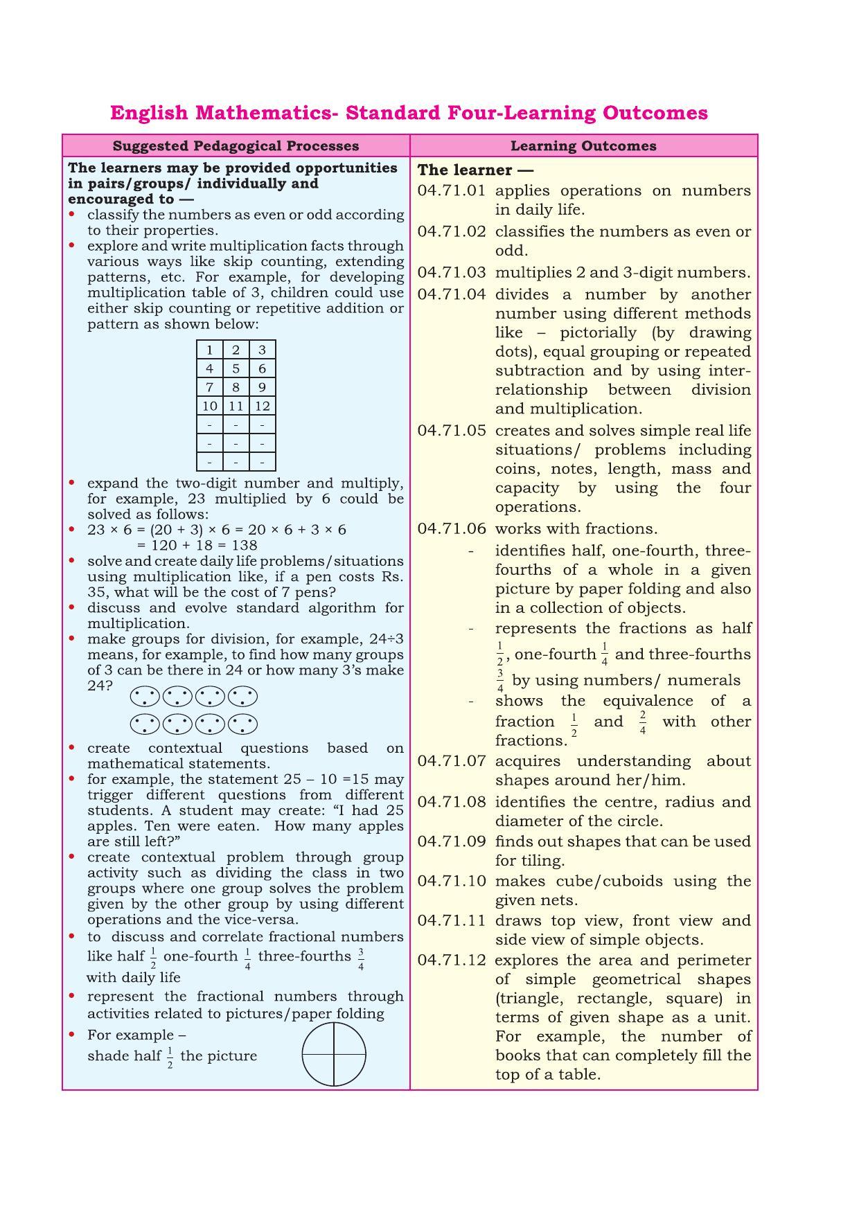 Maharashtra Board Class 4 Maths (English Medium) Textbook - Page 8