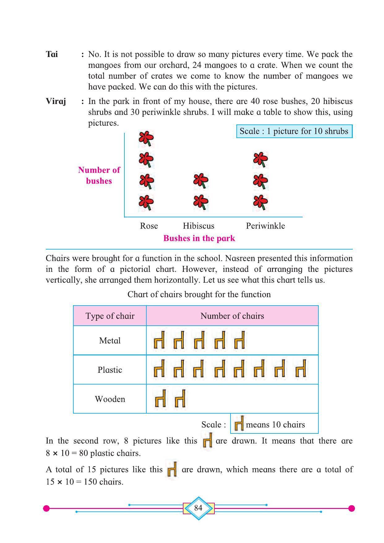 Maharashtra Board Class 4 Maths (English Medium) Textbook - Page 94