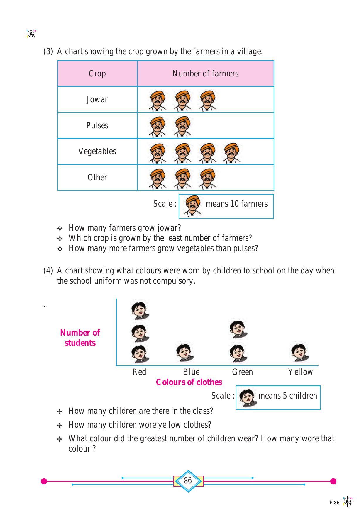 Maharashtra Board Class 4 Maths (English Medium) Textbook - Page 96