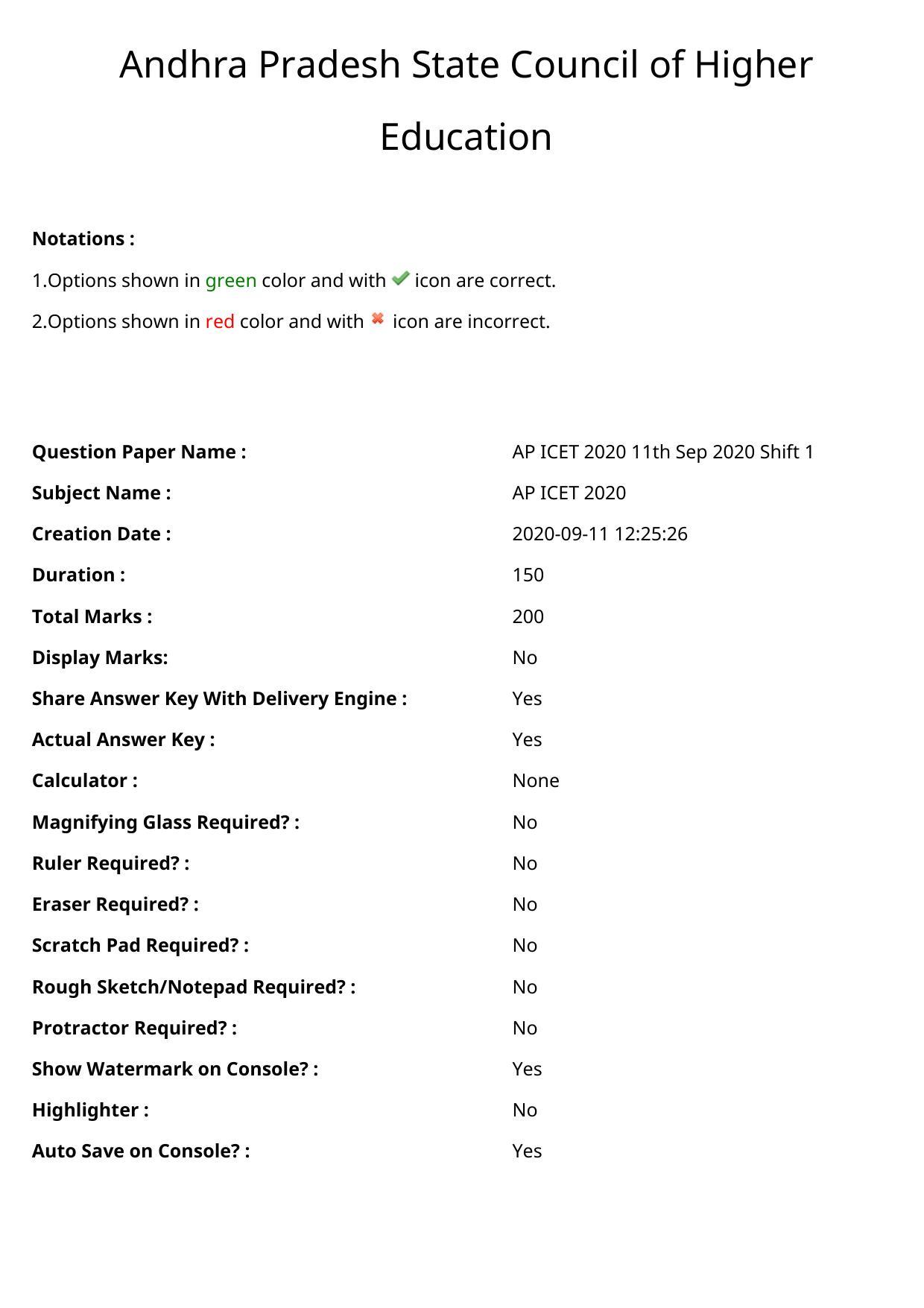 AP ICET 2020 - Shift 3 Question Paper With Preliminary Keys - Page 1