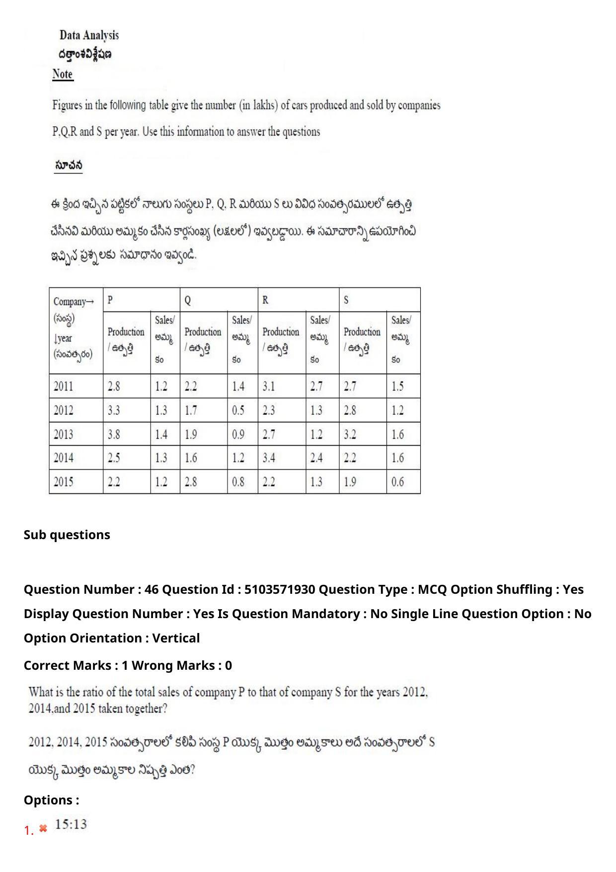 AP ICET 2020 - Shift 3 Question Paper With Preliminary Keys - Page 31