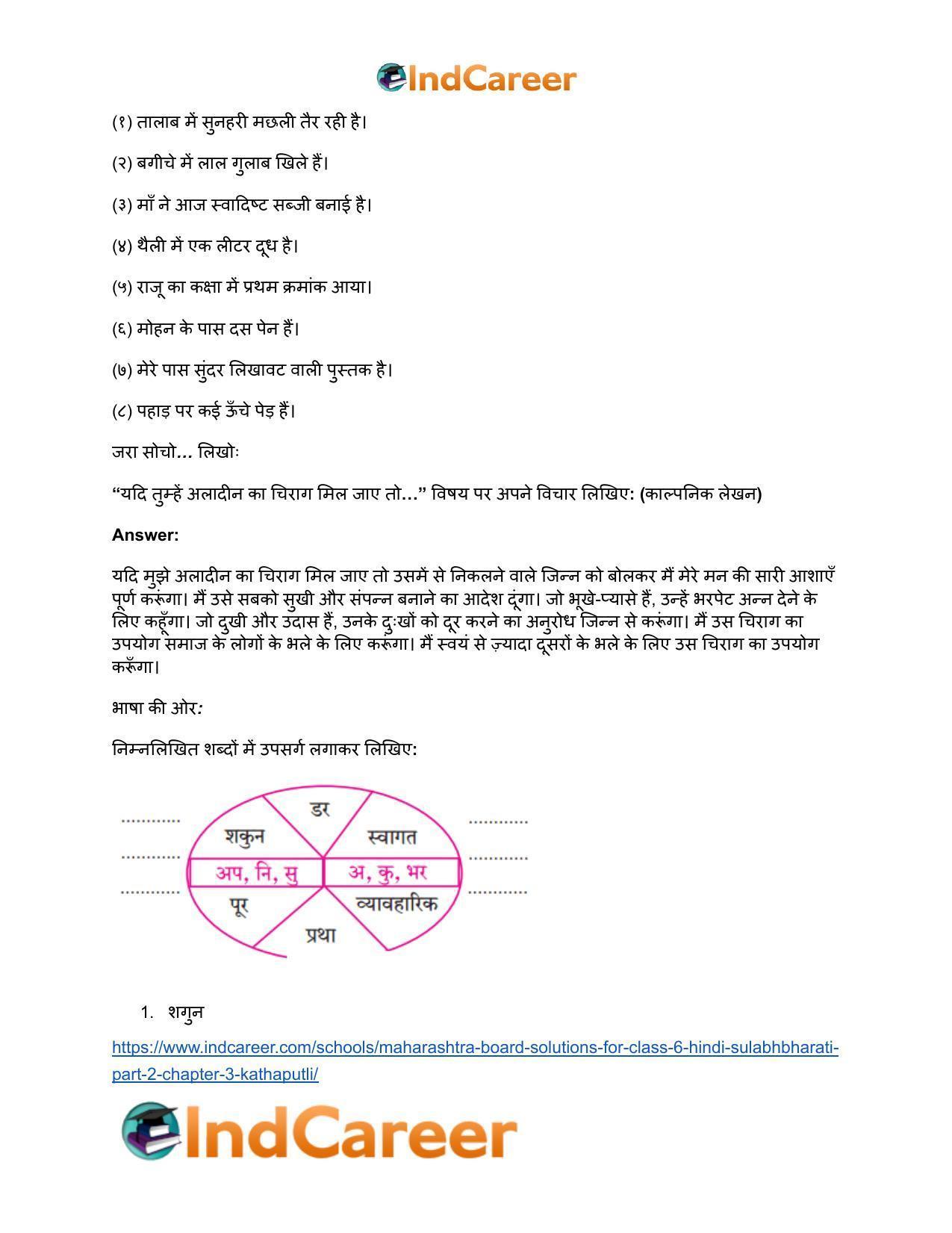 Maharashtra Board Solutions for Class 6- Hindi Sulabhbharati (Part 2): Chapter 3- कठपुतली - Page 3