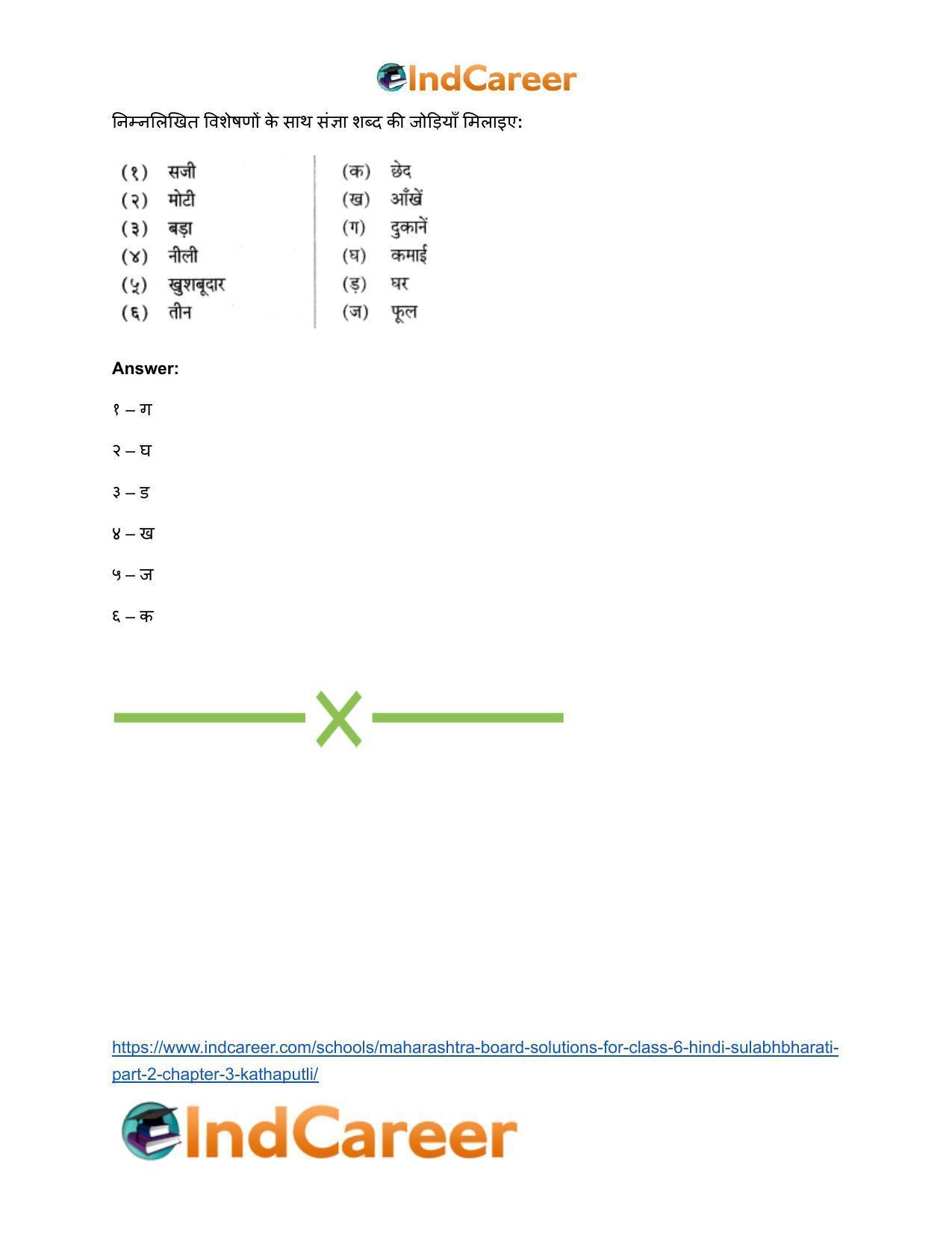 Maharashtra Board Solutions for Class 6- Hindi Sulabhbharati (Part 2): Chapter 3- कठपुतली - Page 15