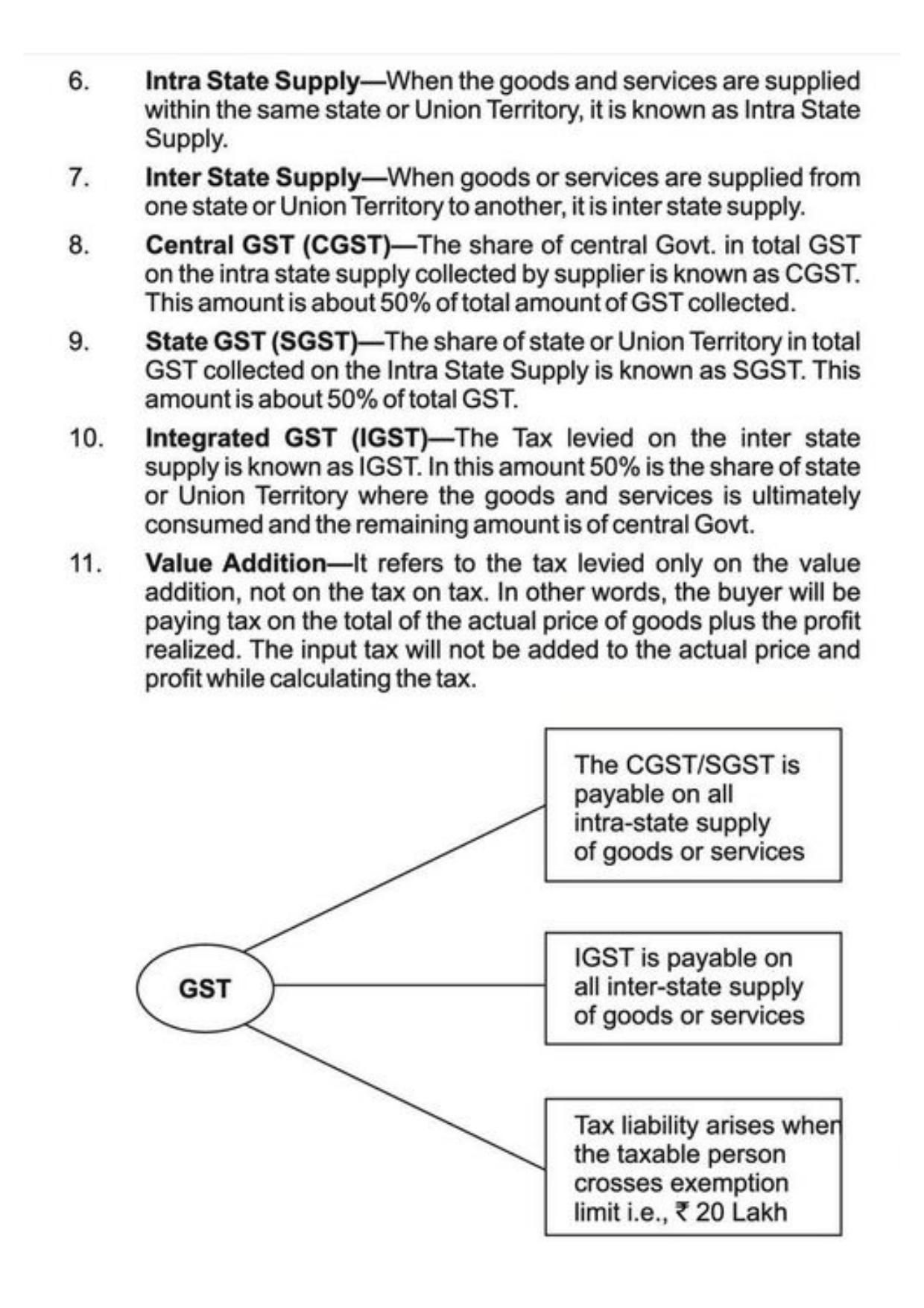 Class 11 Notes, Question & Practice Paper - Business Studies (Topic 9 : Internal Trade) - Page 6