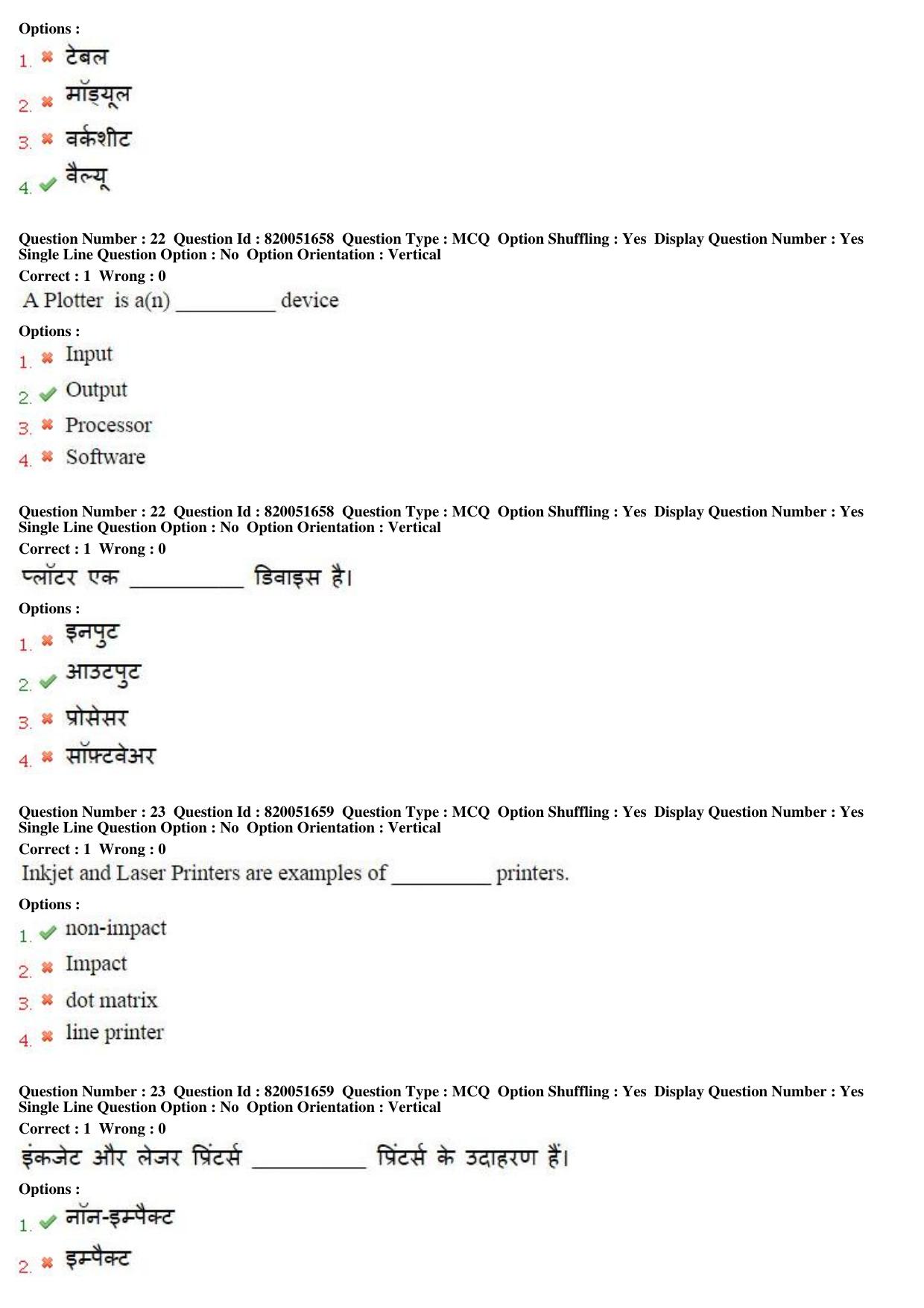 MP CPCT 17th Jan 2016 CPCT Question Paper Shift 2 - Page 12