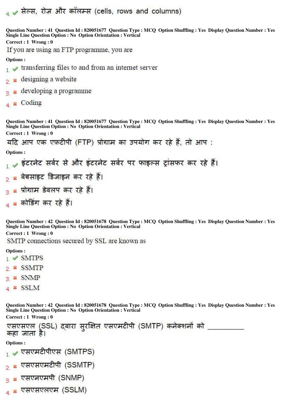 MP CPCT 17th Jan 2016 CPCT Question Paper Shift 2 - Page 21