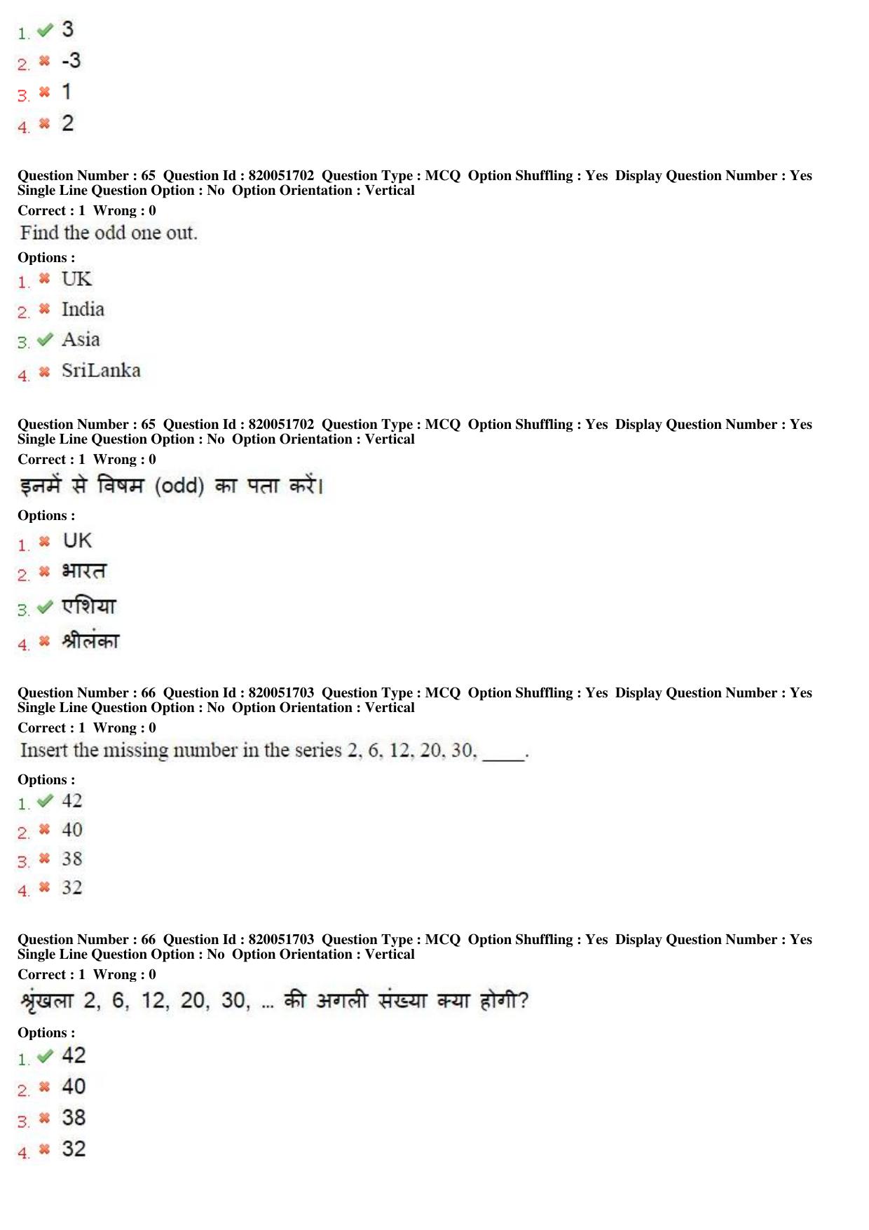 MP CPCT 17th Jan 2016 CPCT Question Paper Shift 2 - Page 35