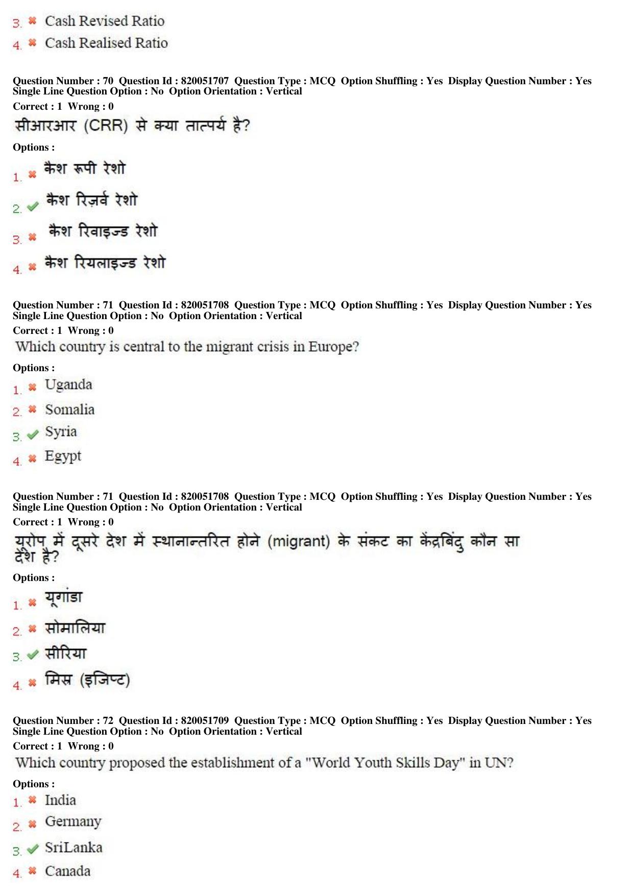 MP CPCT 17th Jan 2016 CPCT Question Paper Shift 2 - Page 39