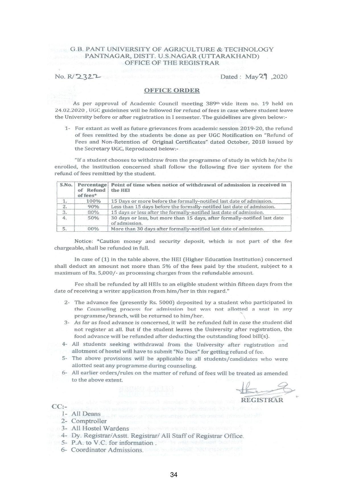 GBPUAT Entrance Exam Prospectus 2023 - Page 34