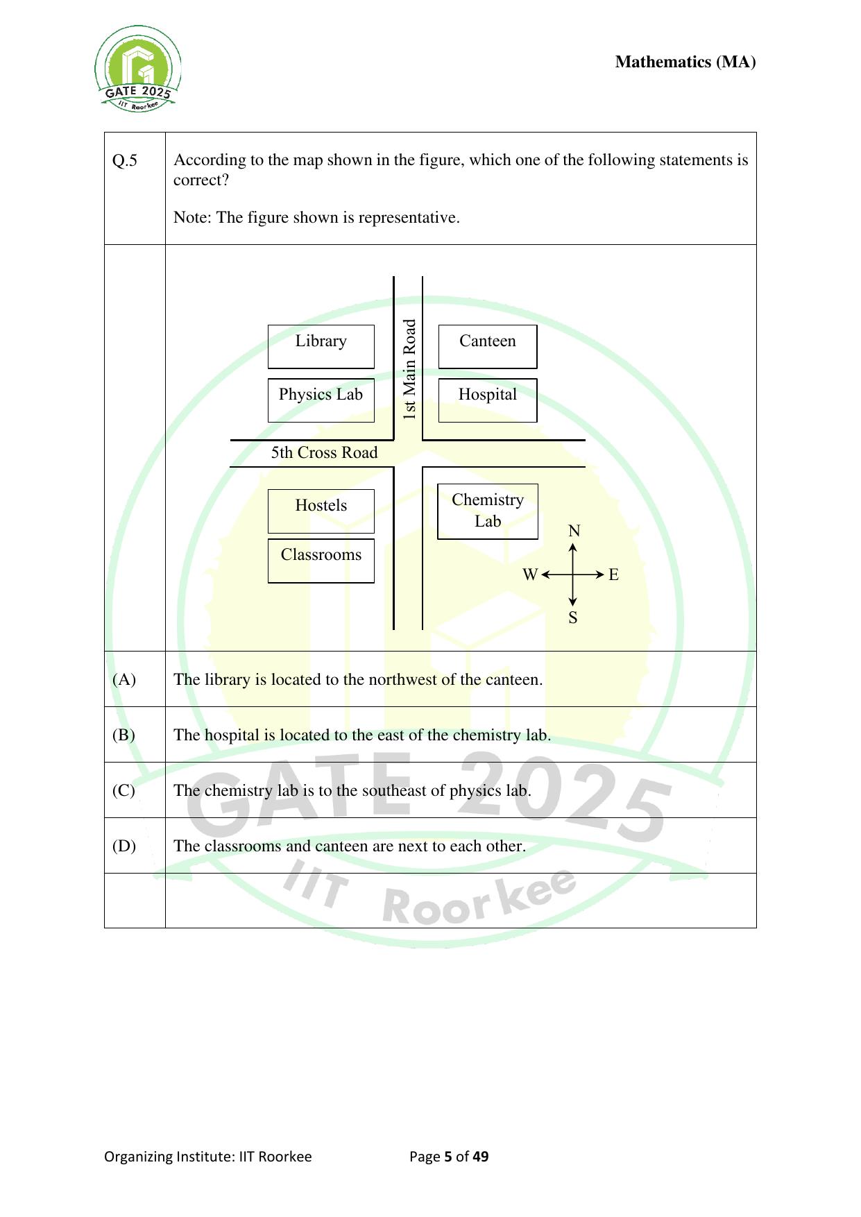 GATE 2025 Mathematics (MA) Question Paper - Page 5