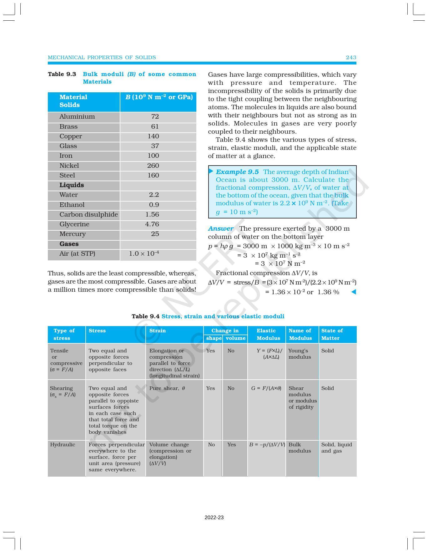 NCERT Book for Class 11 Physics Chapter 9 Mechanical Properties of Solids - Page 9