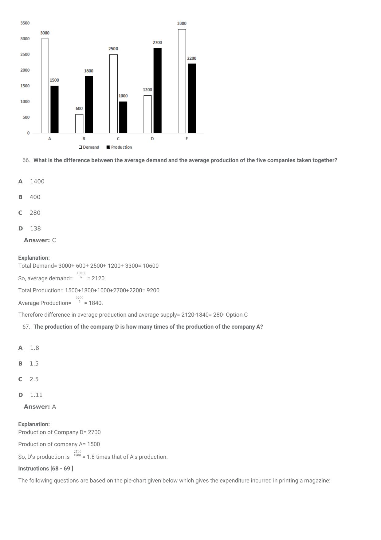 SNAP 2009 Question Paper with Solution - Page 30