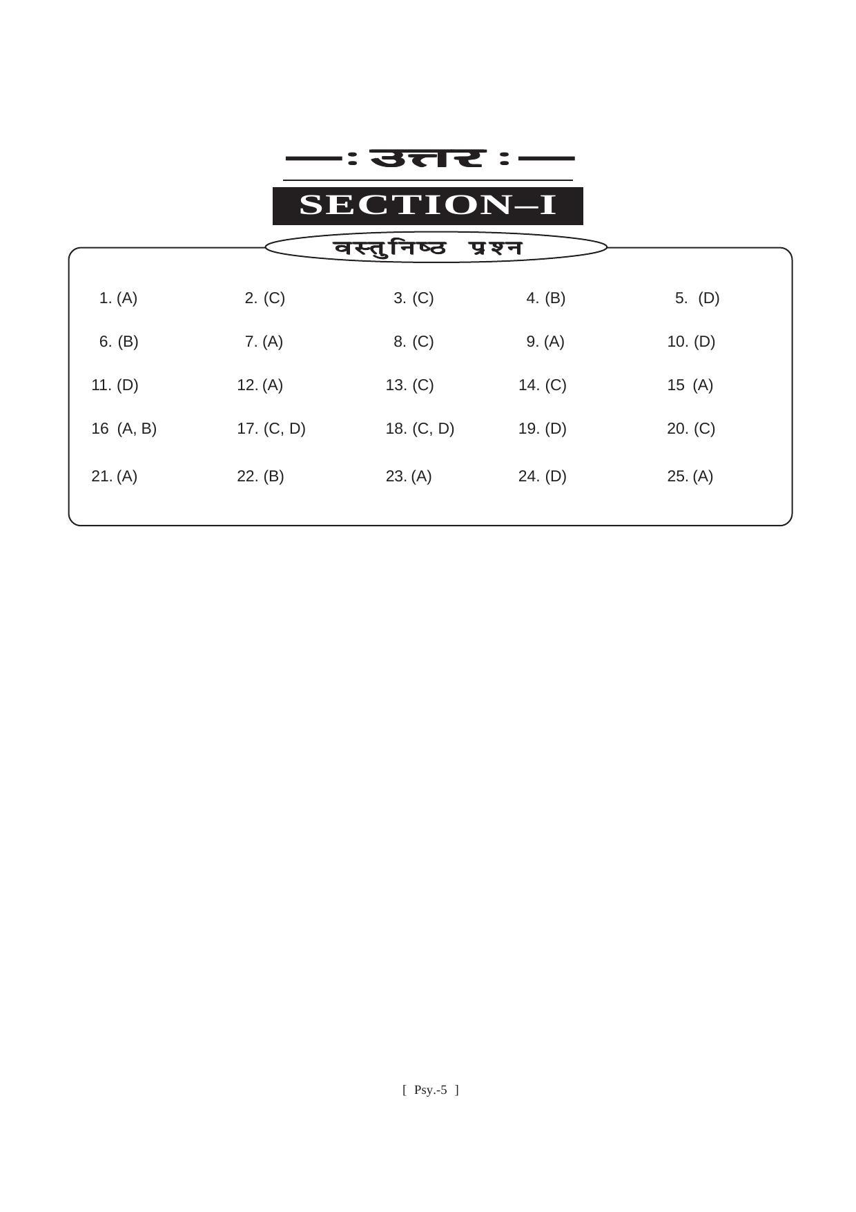 Bihar Board Class 11 Psychology (All Groups) Model Paper - Page 5