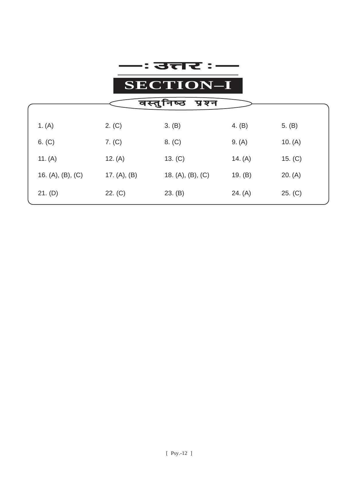 Bihar Board Class 11 Psychology (All Groups) Model Paper - Page 12