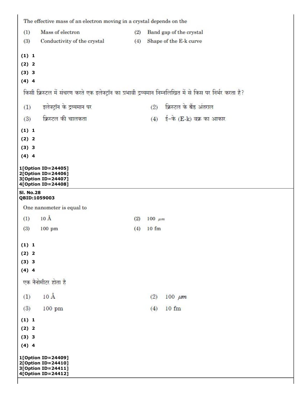 CUET (PG) 2022: PGQP-55 Materials Science and Nanotechnology (09-09-2022) Question Paper - Page 25