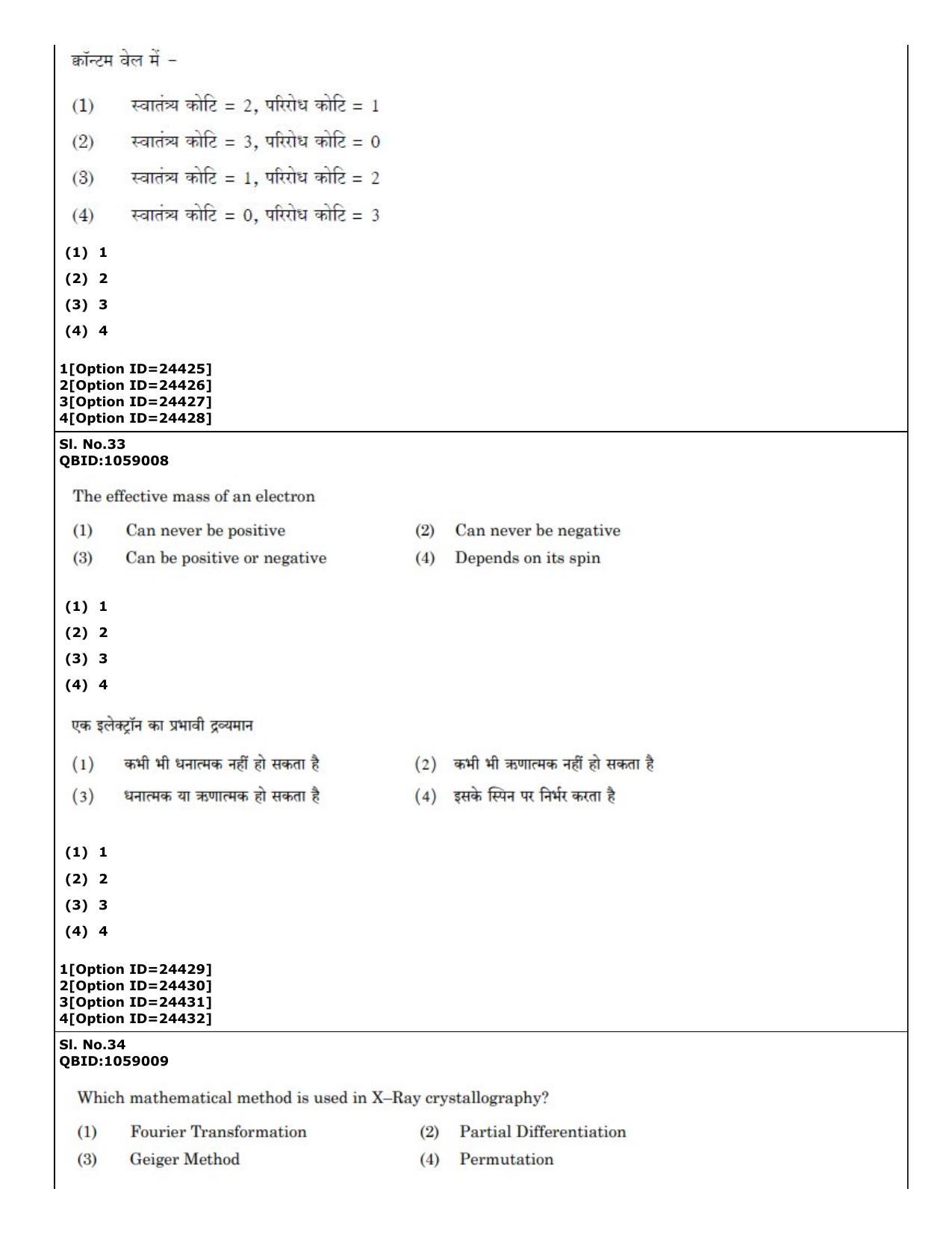 CUET (PG) 2022: PGQP-55 Materials Science and Nanotechnology (09-09-2022) Question Paper - Page 28