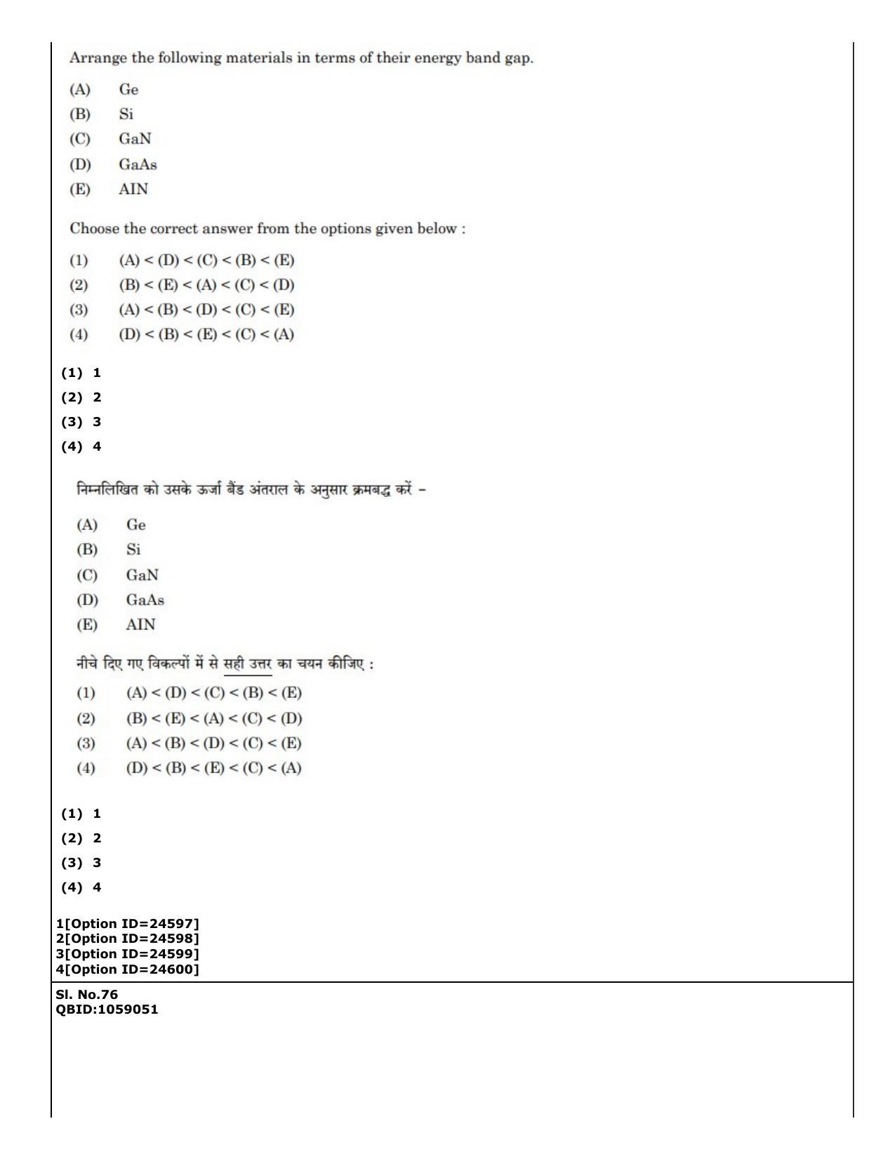 CUET (PG) 2022: PGQP-55 Materials Science and Nanotechnology (09-09-2022) Question Paper - Page 57