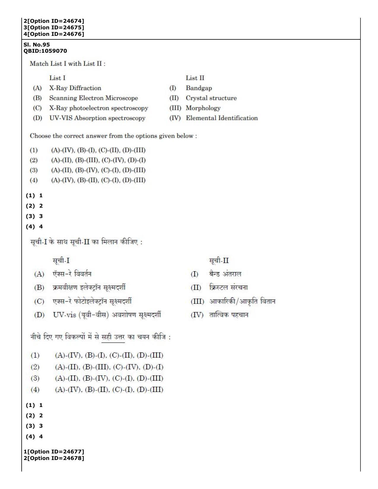 CUET (PG) 2022: PGQP-55 Materials Science and Nanotechnology (09-09-2022) Question Paper - Page 76