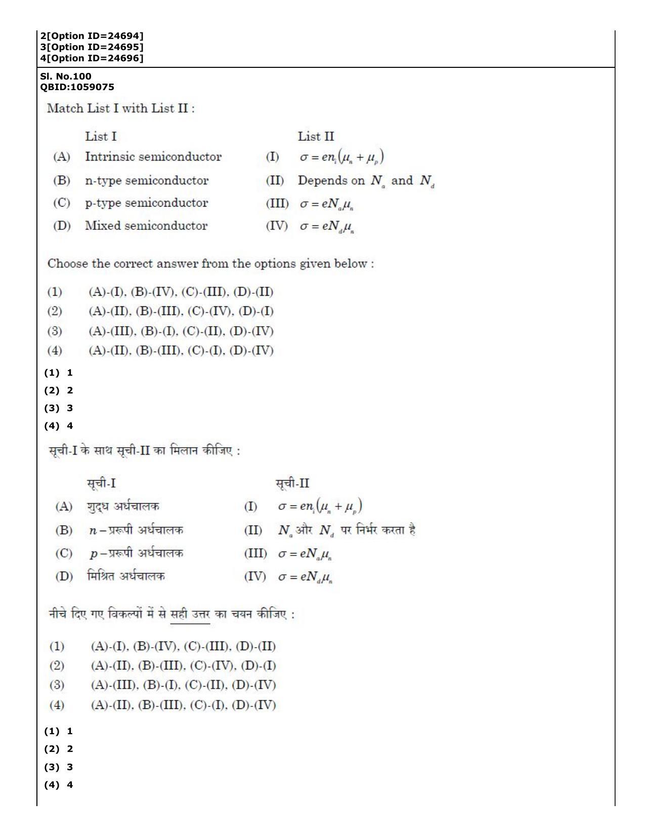 CUET (PG) 2022: PGQP-55 Materials Science and Nanotechnology (09-09-2022) Question Paper - Page 81
