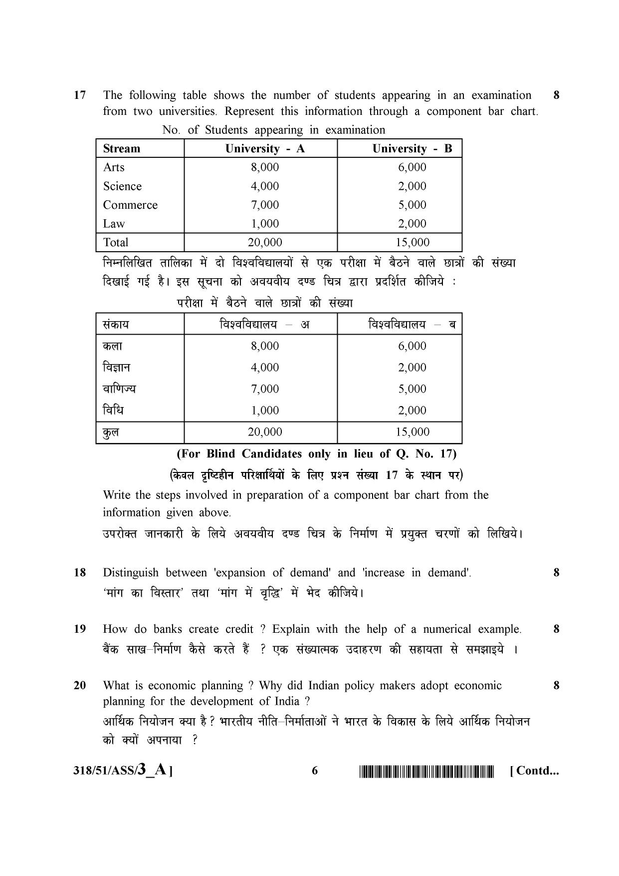 NIOS October 2015 Class 12 Economics Question Paper - Page 6