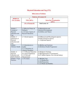 NIOS Class 12 Physical Education and Yog Syllabus